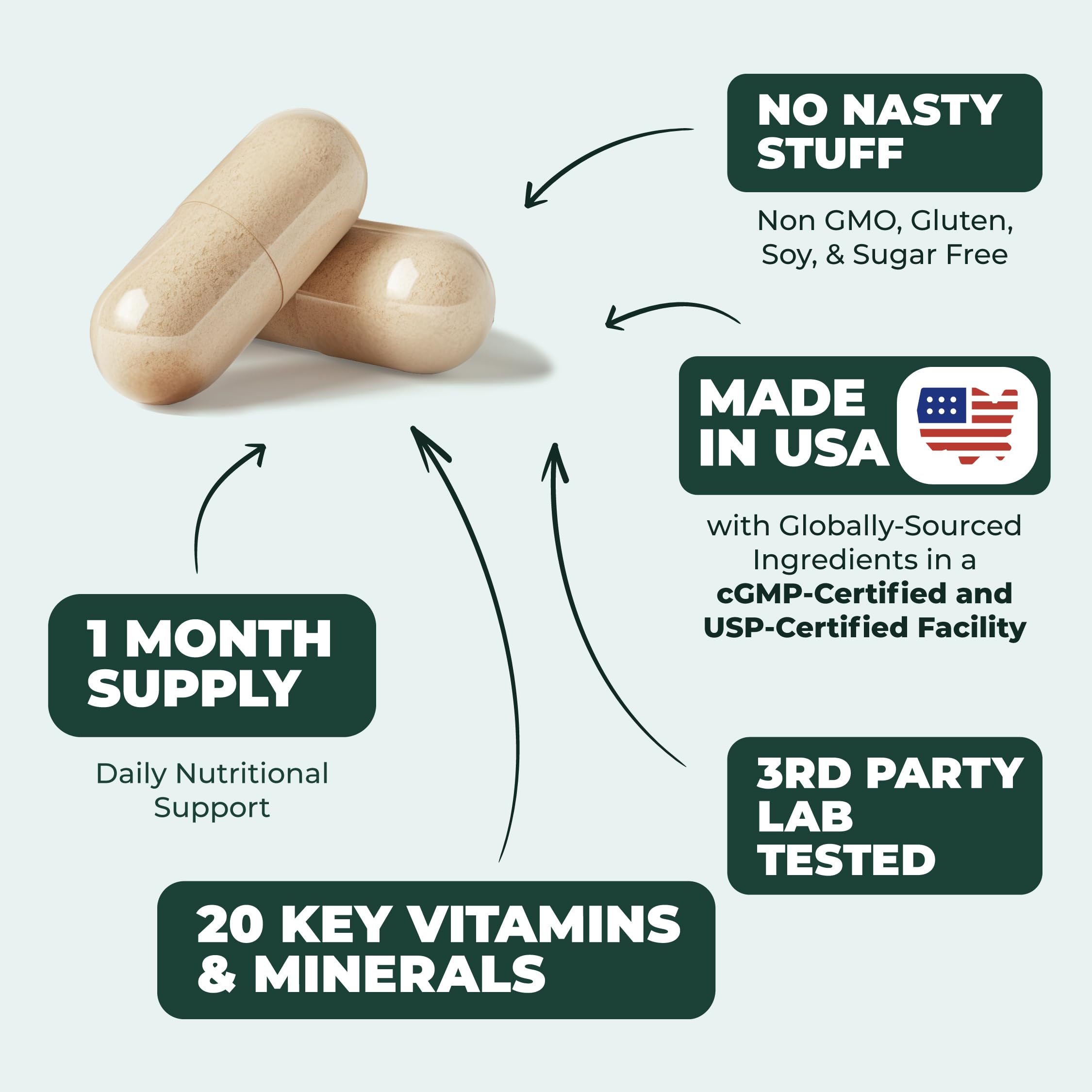 Foto 4 | Suplemento Multivitamínico Vimerson Health Para Hombres Con Minerales - Venta Internacional.