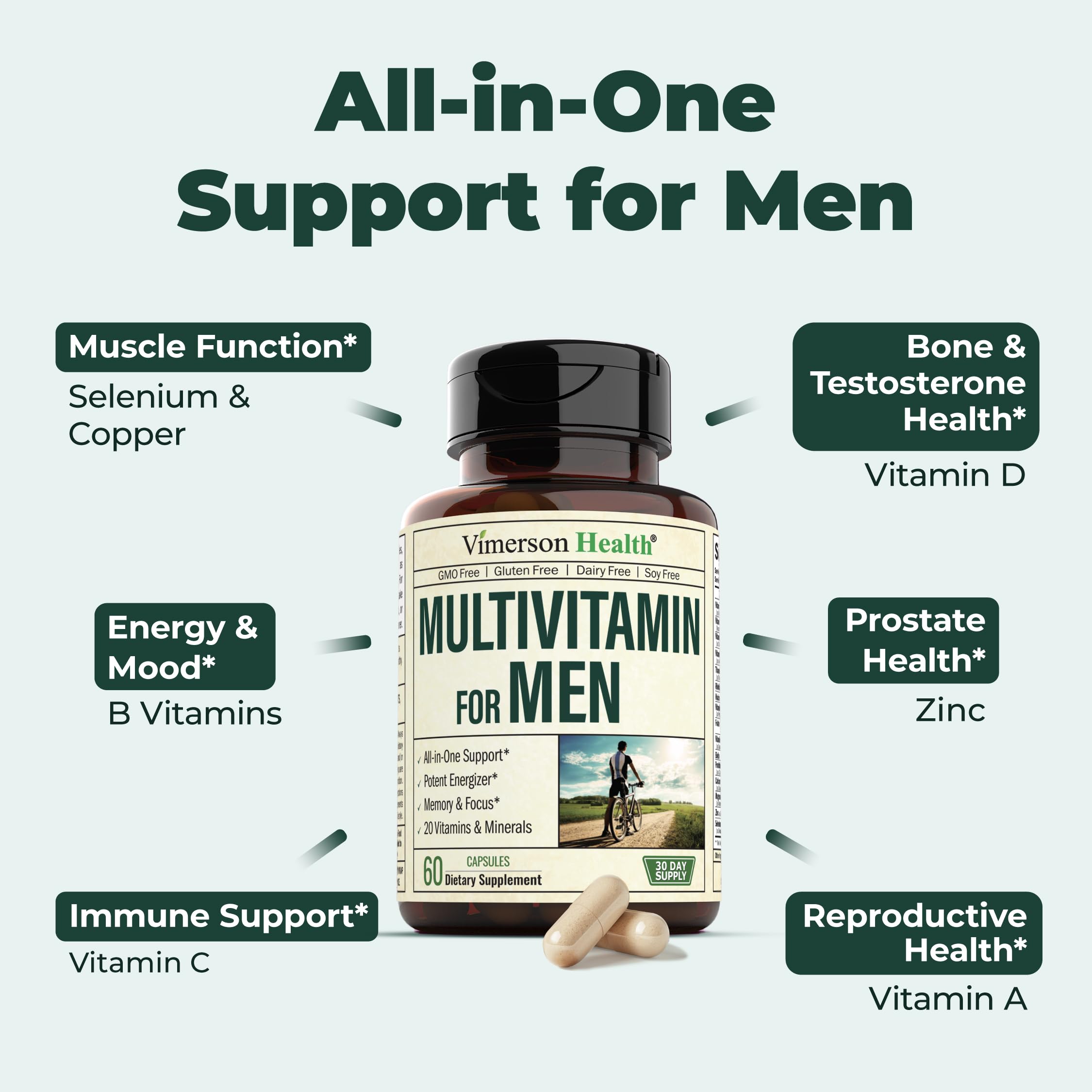 Foto 6 pulgar | Suplemento Multivitamínico Vimerson Health Para Hombres Con Minerales - Venta Internacional.