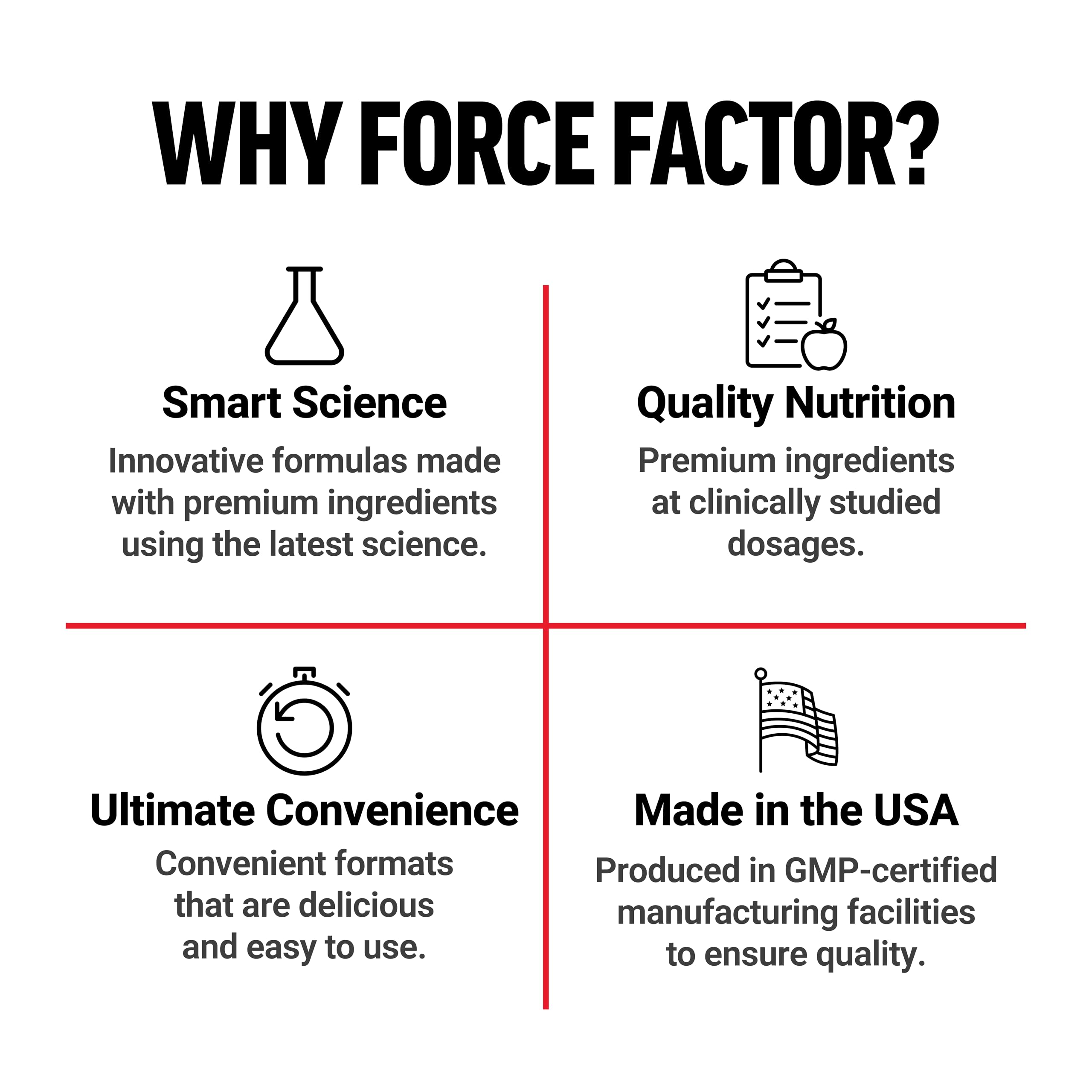 Foto 5 | Suplemento De Magnesio Force Factor 90 Cápsulas Veganas - Venta Internacional.