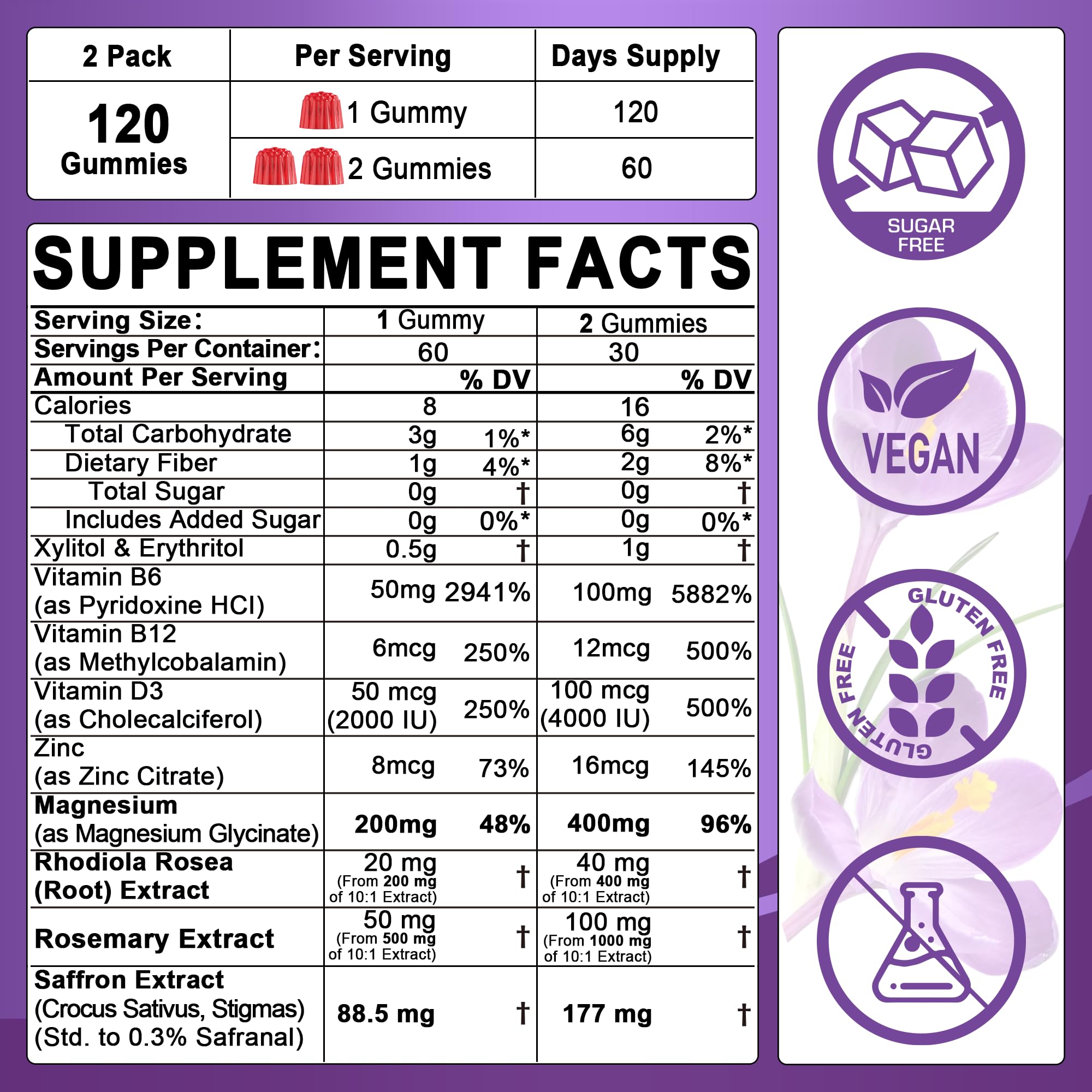Foto 2 | Suplementos Gummies Nextdia Con Extracto De Azafrán 177 Mg Con Magnesio - Venta Internacional.
