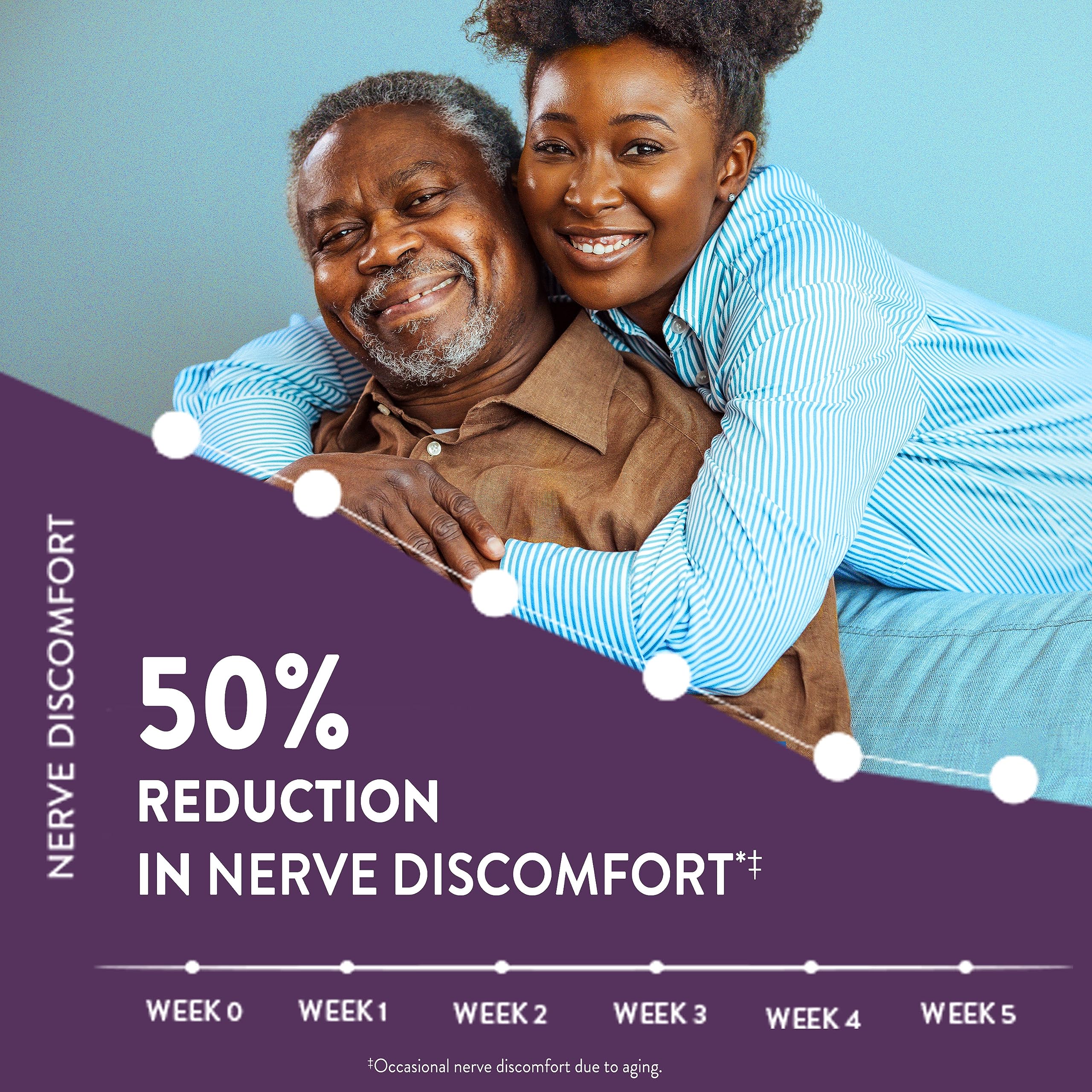 Foto 4 pulgar | Suplemento Nervive Nerve Relief Pm 30 Comprimidos - Venta Internacional.