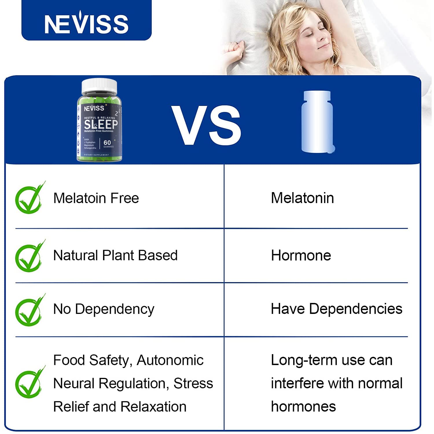Foto 5 | Gomitas Sleep Aid Neviss Sin Melatonina Con Gaba Y L-triptófano - Venta Internacional.