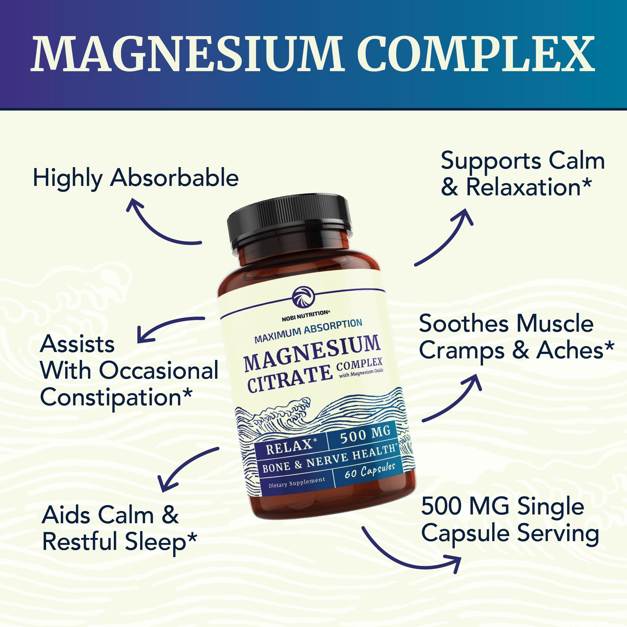 Foto 3 pulgar | Suplemento Nobi Nutrition Complejo De Citrato De Magnesio 500 Mg - Venta Internacional.
