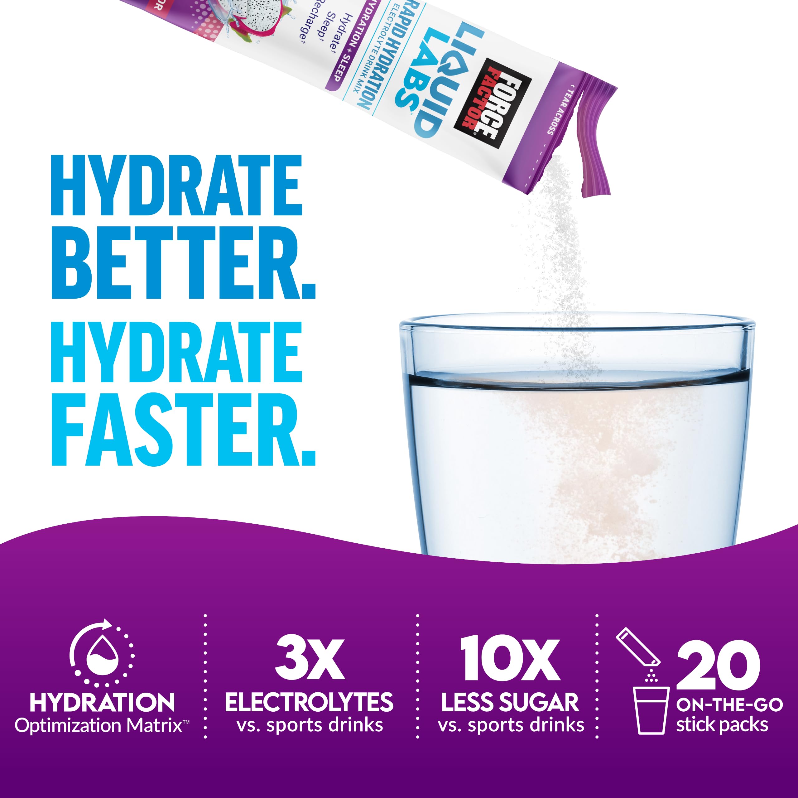 Foto 2 | Paquetes De Hidratación Force Factor Liquid Labs Sleep Aid 20x10 Mg - Venta Internacional.