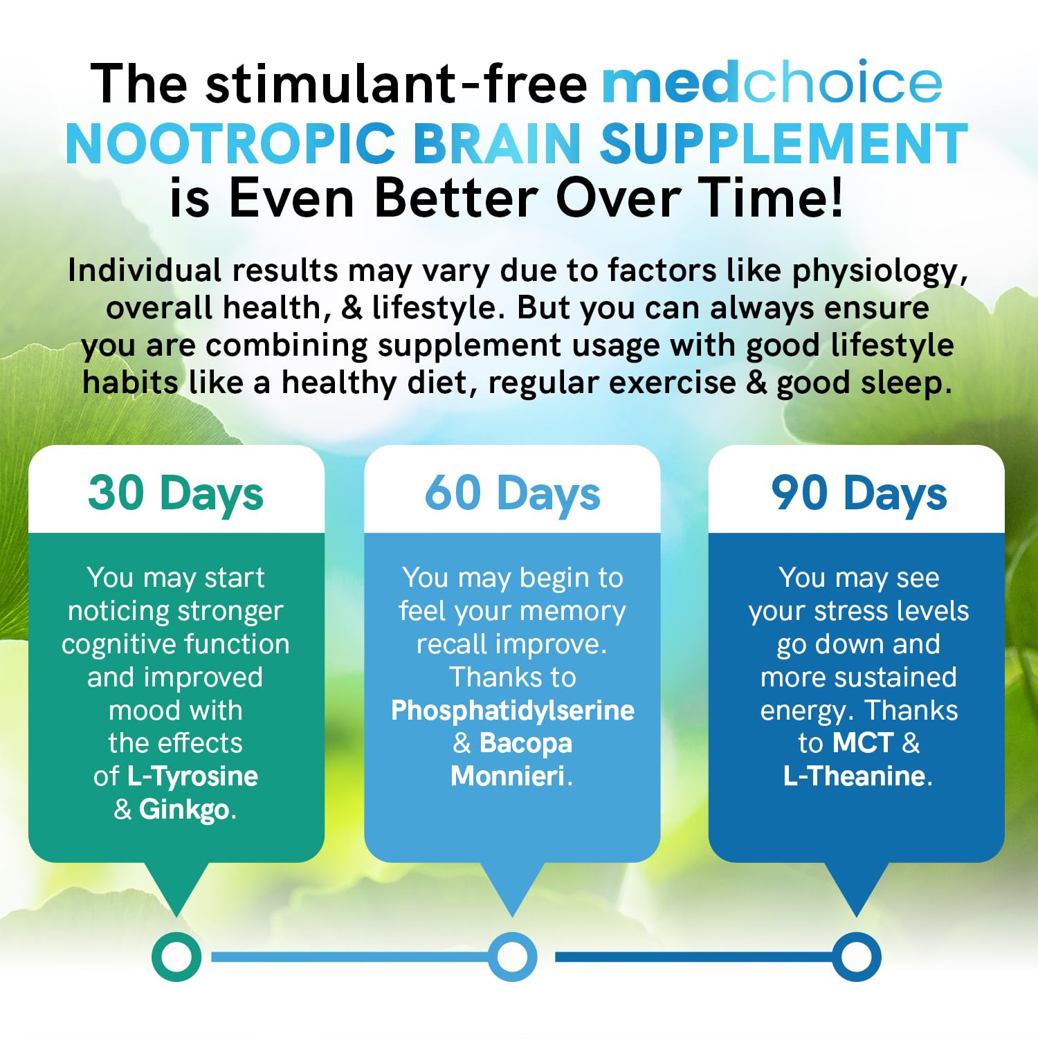 Foto 7 | Suplemento Medchoice Nootrópico Brain Memory & Focus, 60 Unidades, 2 Unidades - Venta Internacional.
