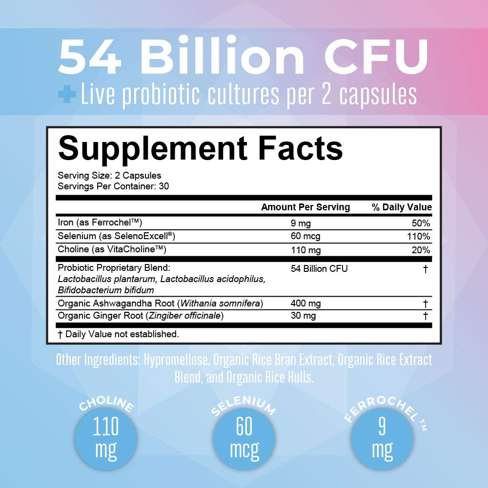 Foto 5 | Cápsulas Probióticas Maryruth's Postnatal+ 54 Mil Millones De Cfu - Venta Internacional.