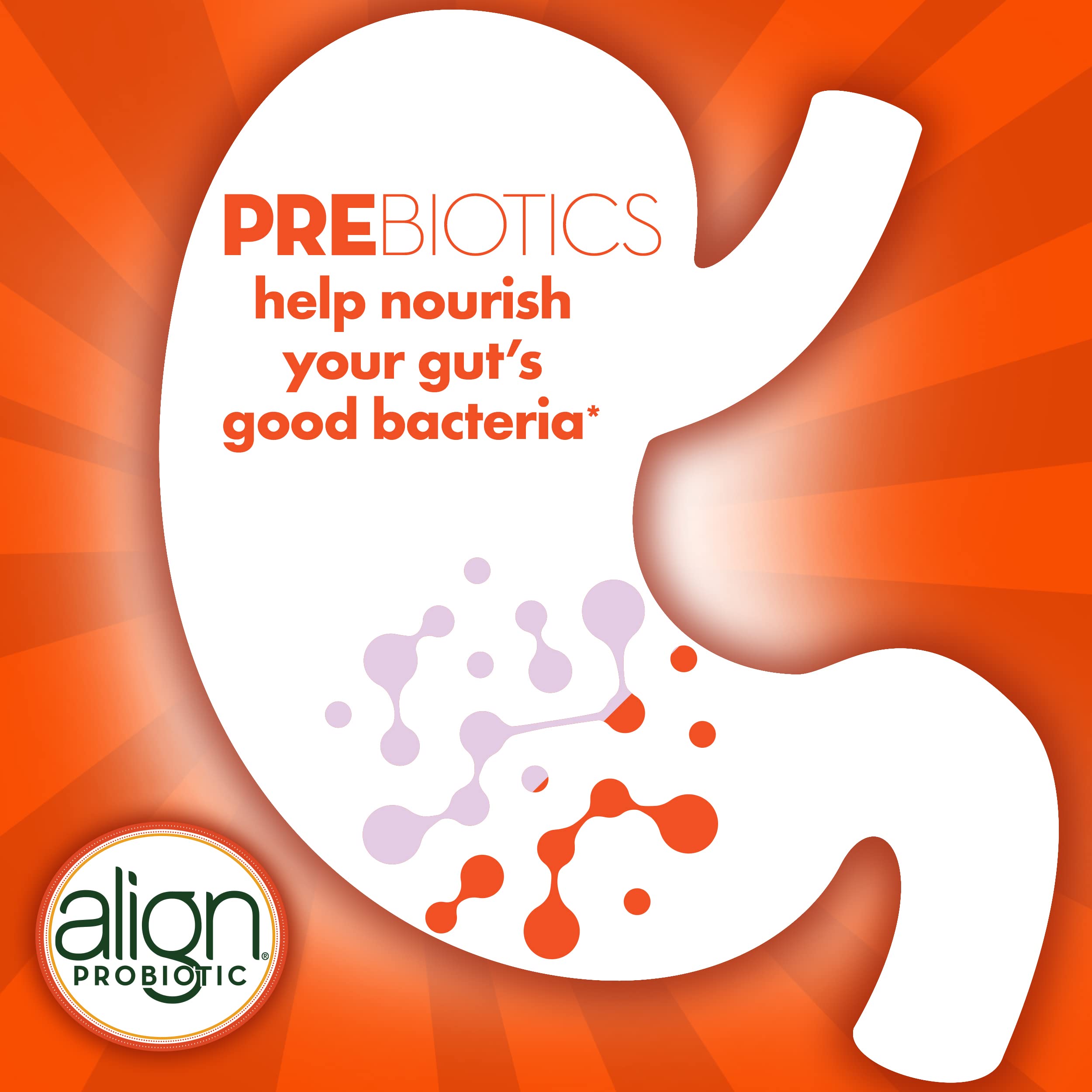 Foto 3 pulgar | 90 Gomitas Supplement Align Dualbiotic Prebiotic + Probiotic - Venta Internacional.