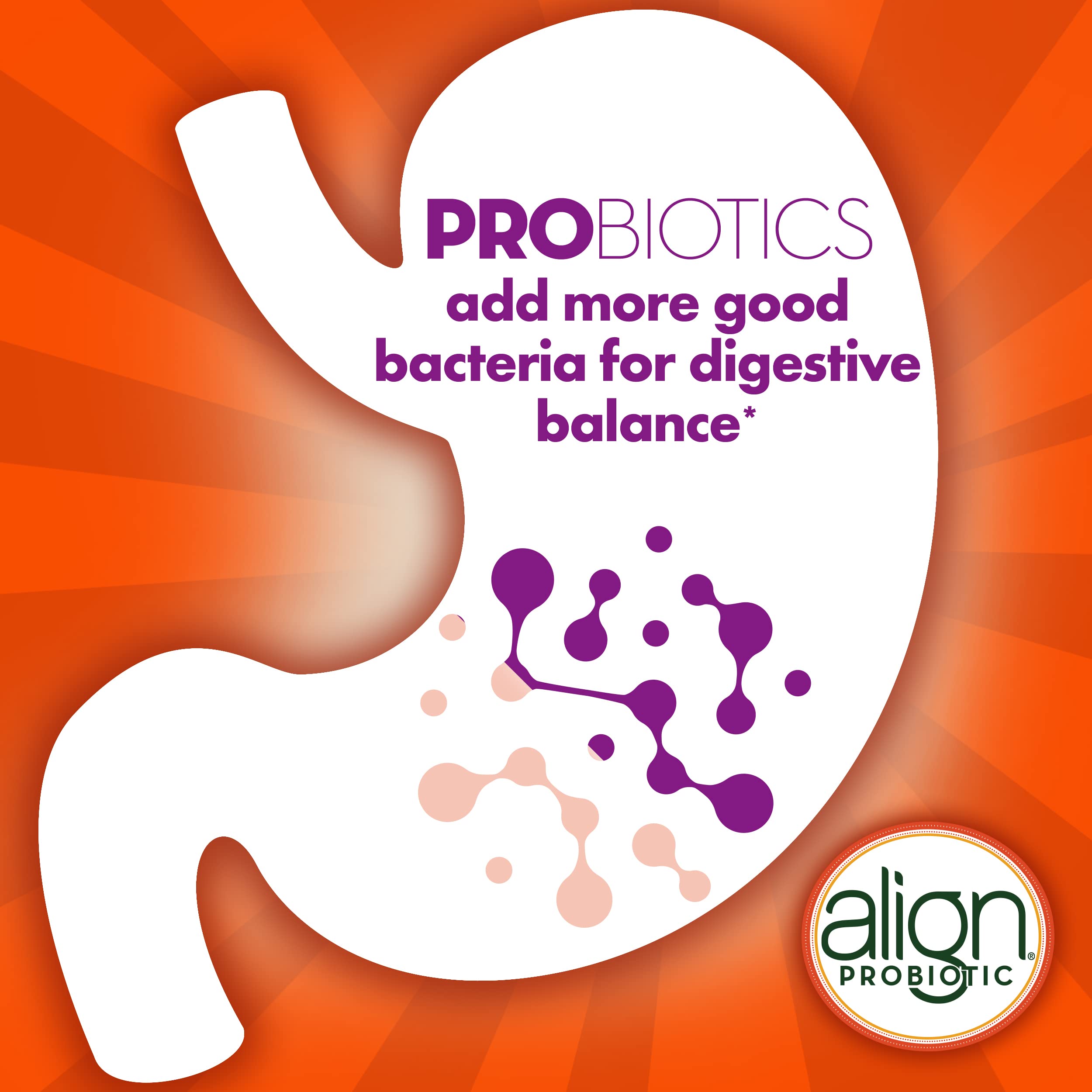 Foto 4 pulgar | 90 Gomitas Supplement Align Dualbiotic Prebiotic + Probiotic - Venta Internacional.