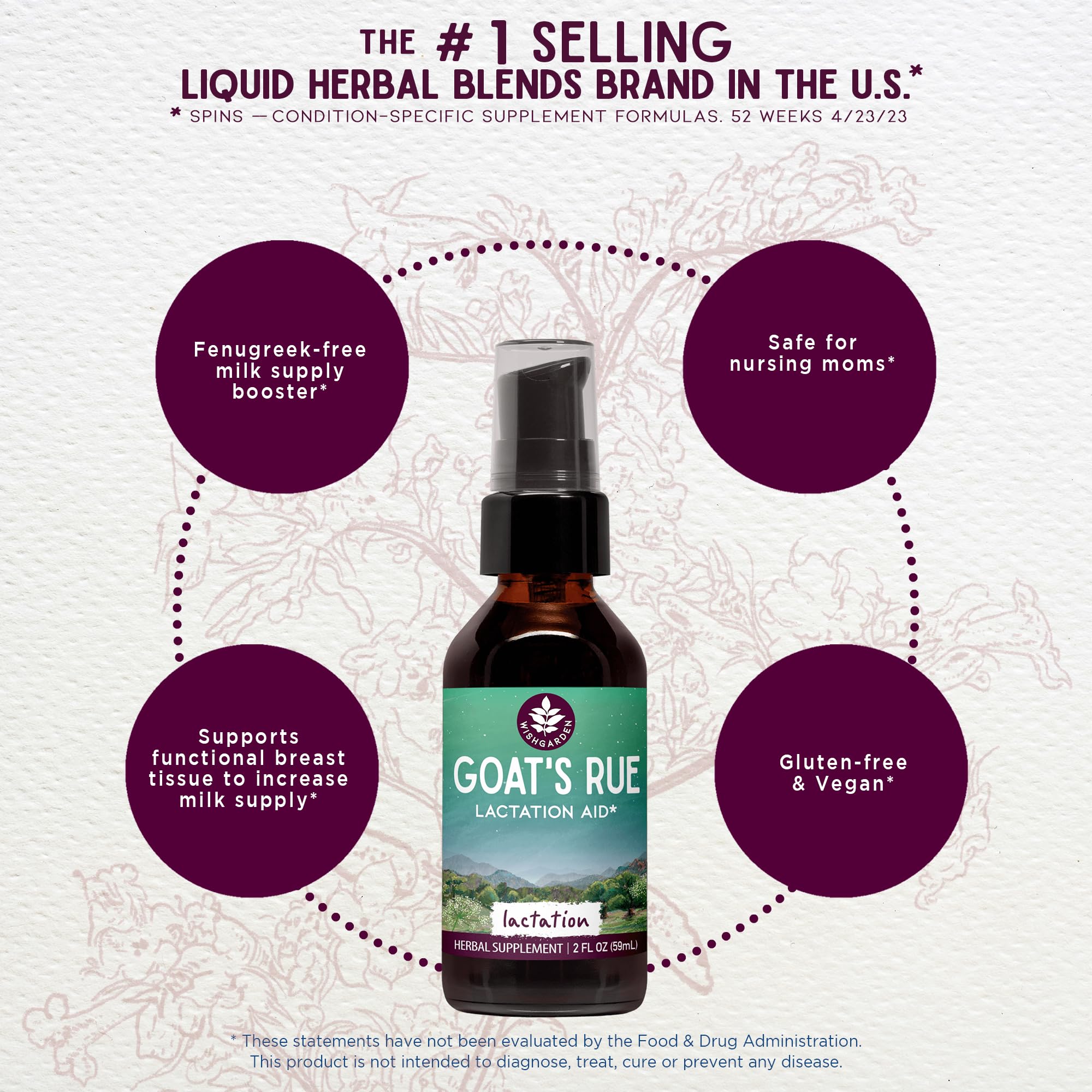 Foto 4 pulgar | Suplemento De Lactancia Wishgarden Herbs Goat's Rue 60 Ml - Venta Internacional.