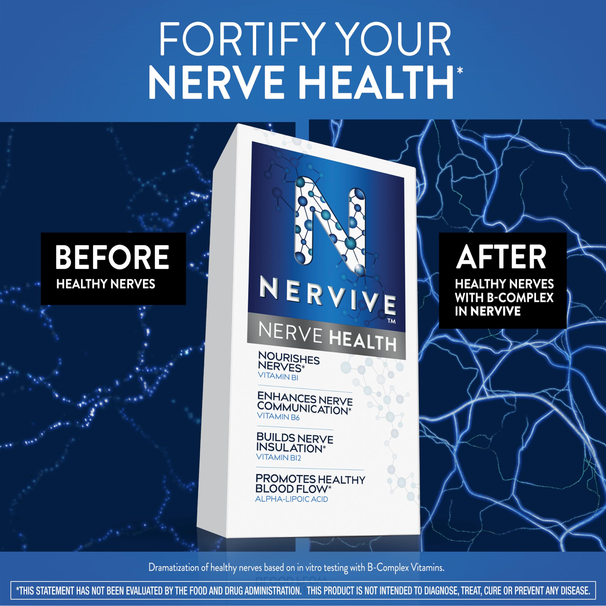 Foto 6 pulgar | Suplemento Nervive Nerve Health: Ácido Alfa Lipoico, Vitamina B12, B6, B1 - Venta Internacional.