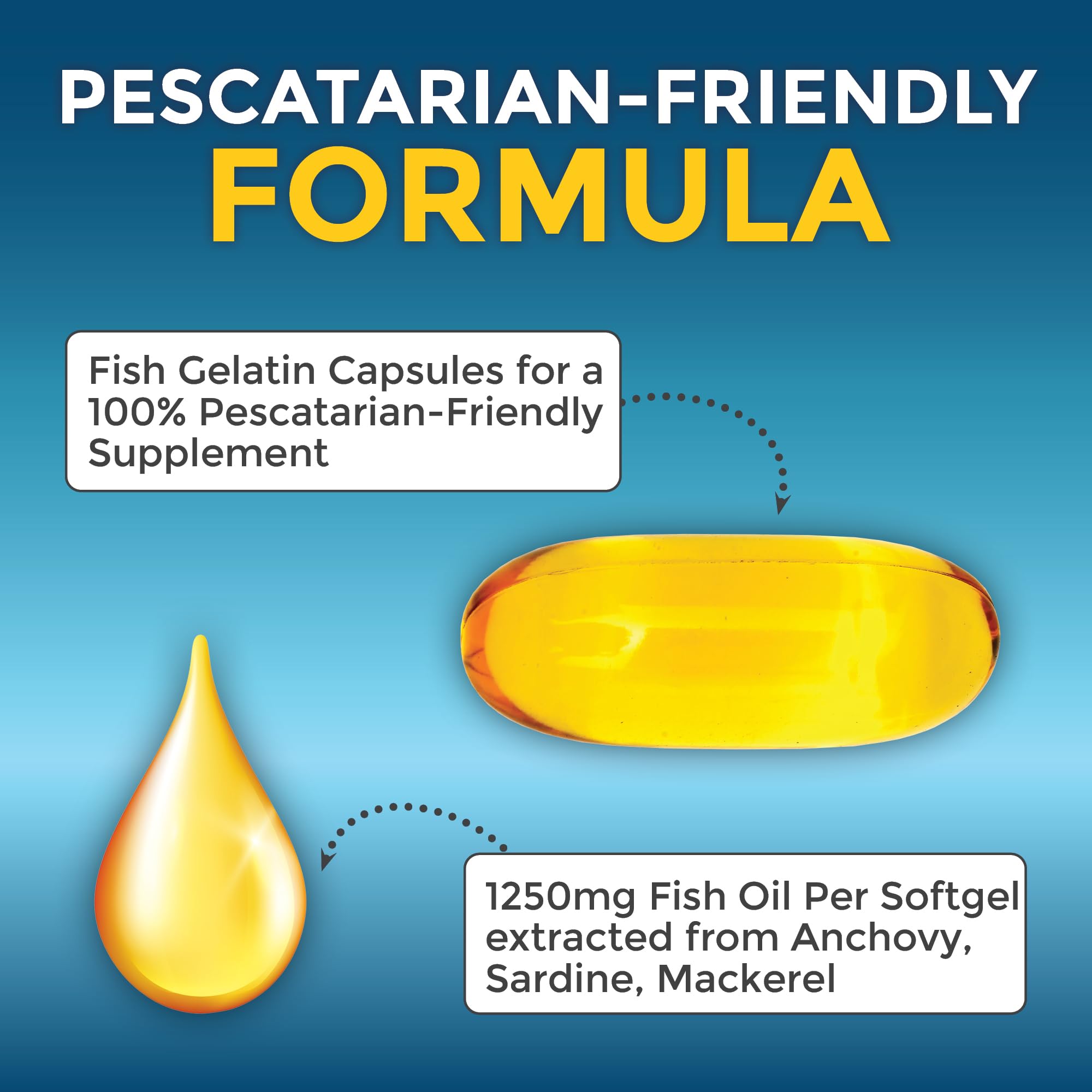 Foto 5 | Suplemento De Aceite De Pescado Omega 3 De Triple Concentración Viva Naturals, 2500 Mg - Venta Internacional.