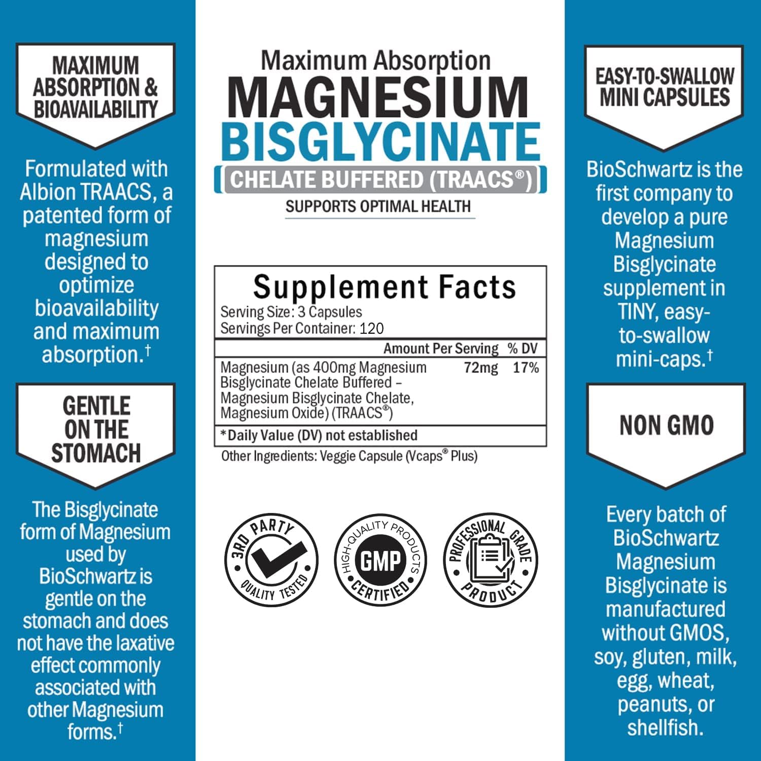 Foto 6 pulgar | Suplemento De Bisglicinato De Magnesio Bioschwartz 360 Ct - Venta Internacional.