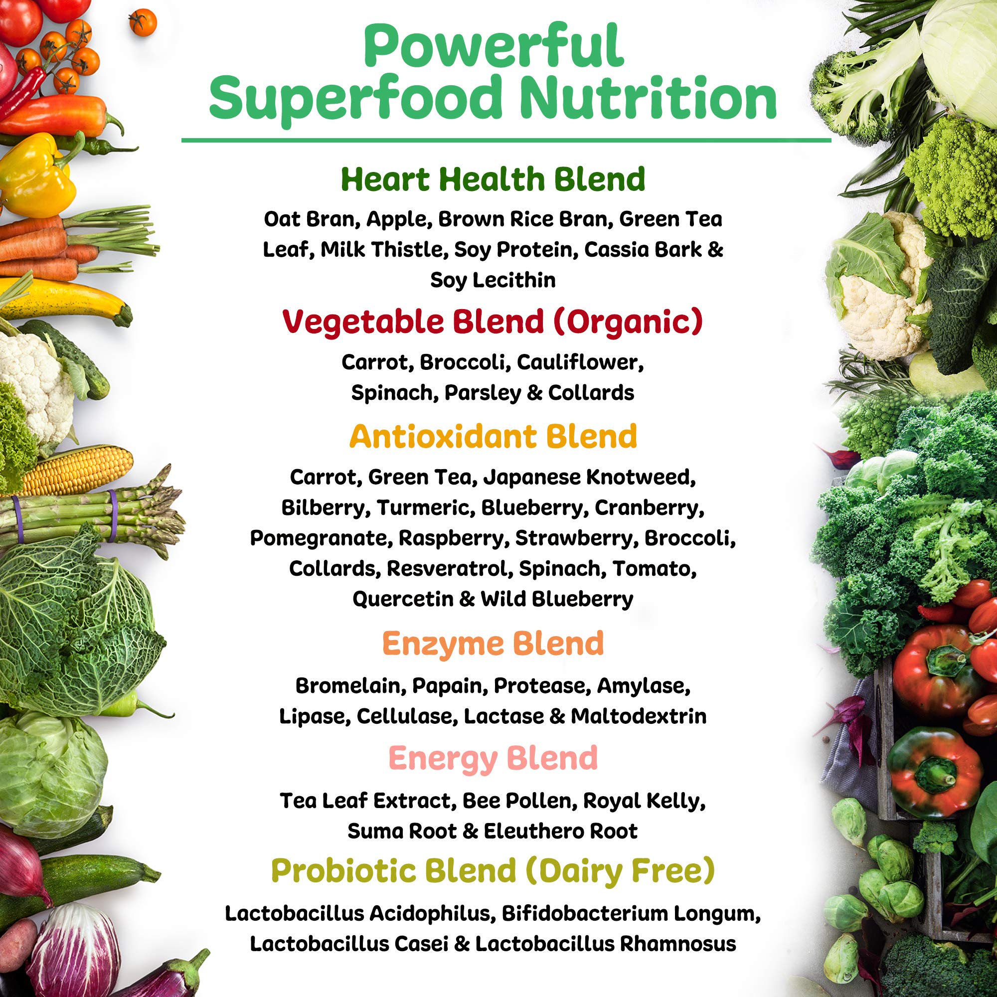 Foto 5 pulgar | Suplemento De Superalimento En Polvo New Vitality Royal Greens - Venta Internacional.