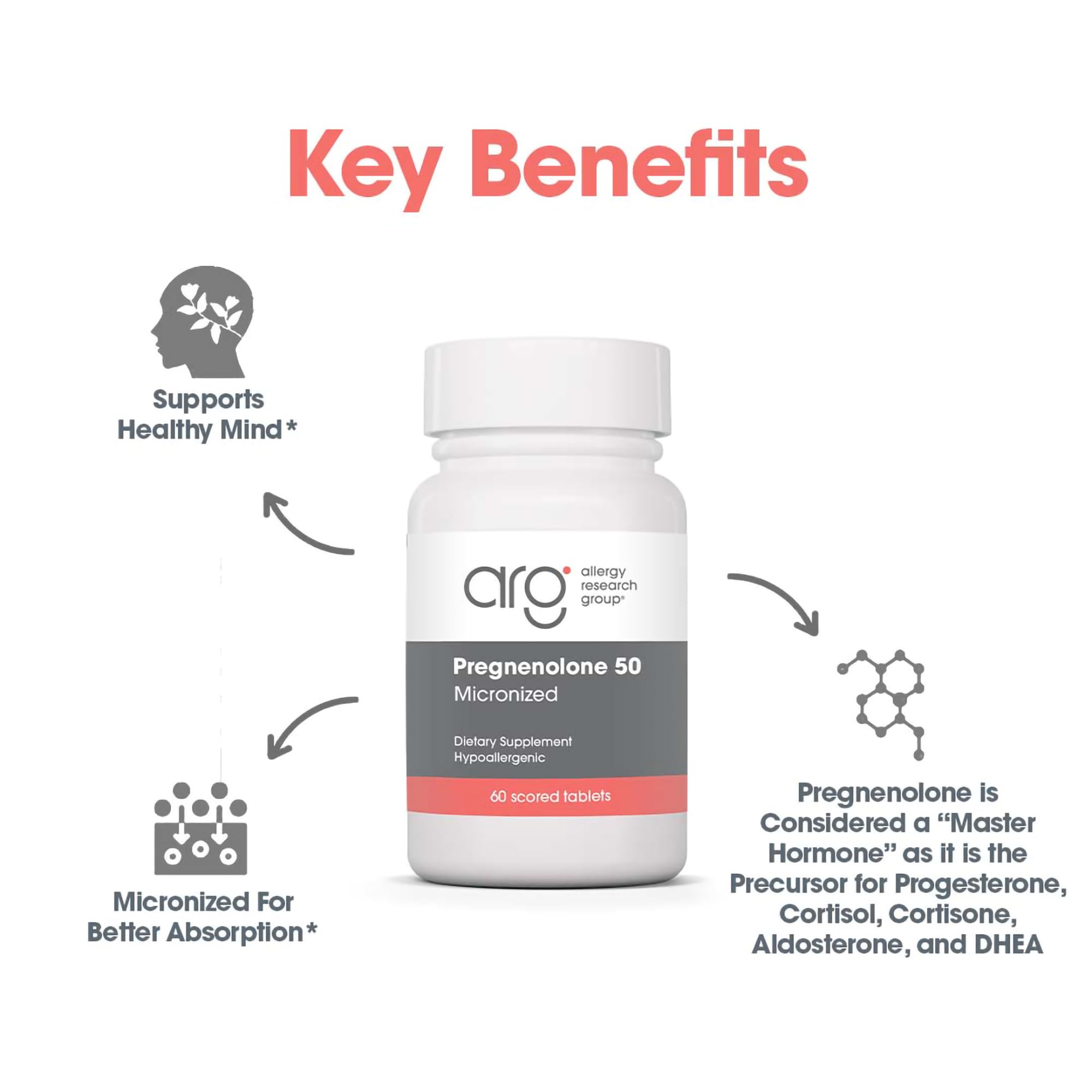 Foto 5 pulgar | Suplemento Allergy Research Group, Pregnenolona, 50 Mg, 60 Comprimidos - Venta Internacional.