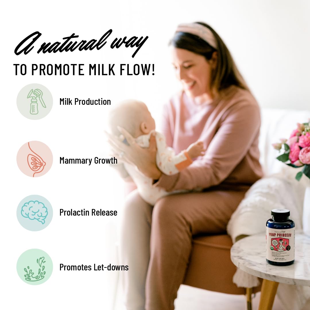 Foto 4 pulgar | Suplemento De Lactancia Legendairy Milk Pump Princess 60 Cápsulas - Venta Internacional.