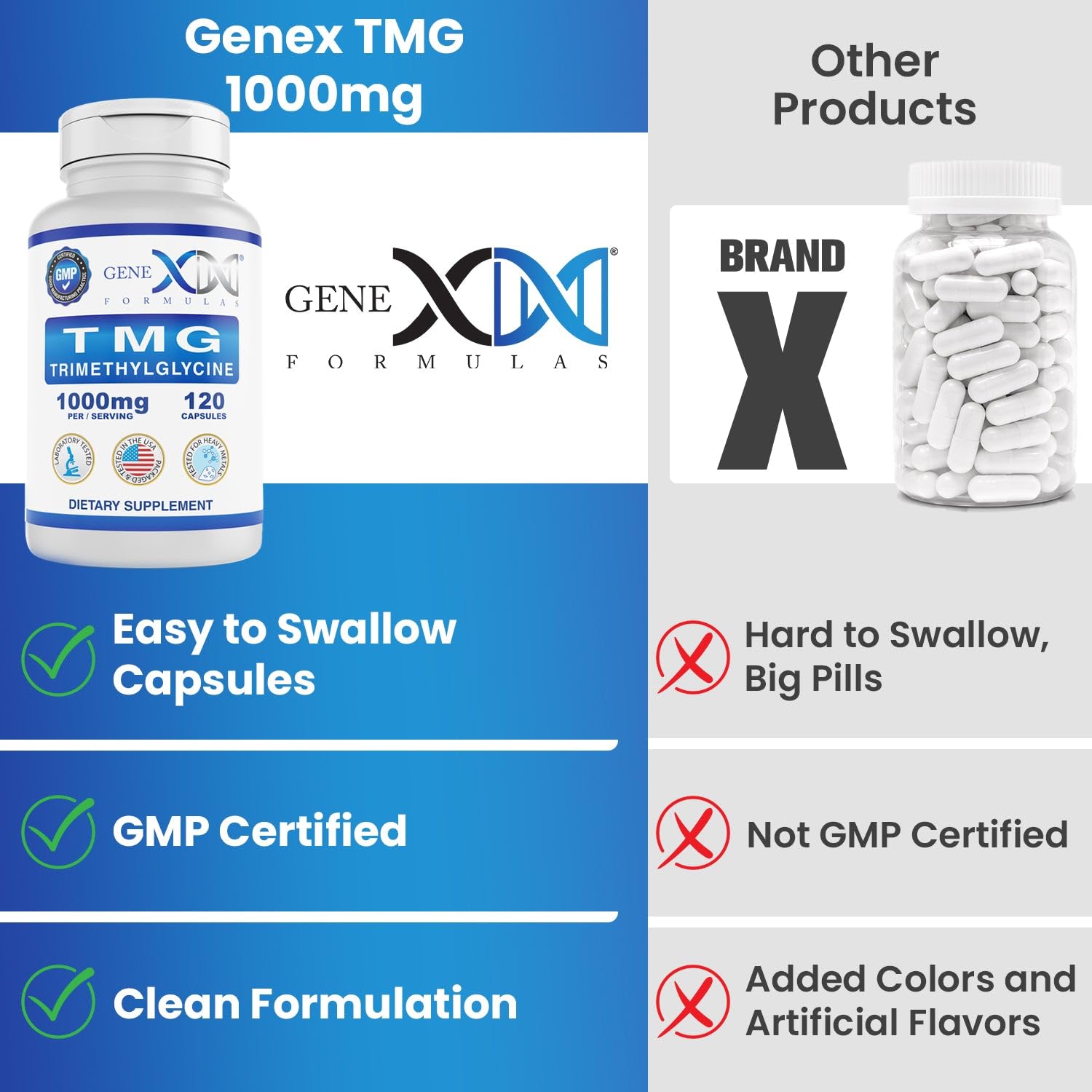 Foto 7 pulgar | Suplemento Genex Tmg 1000 Mg De Betaína Anhidra 120 Cápsulas - Venta Internacional.