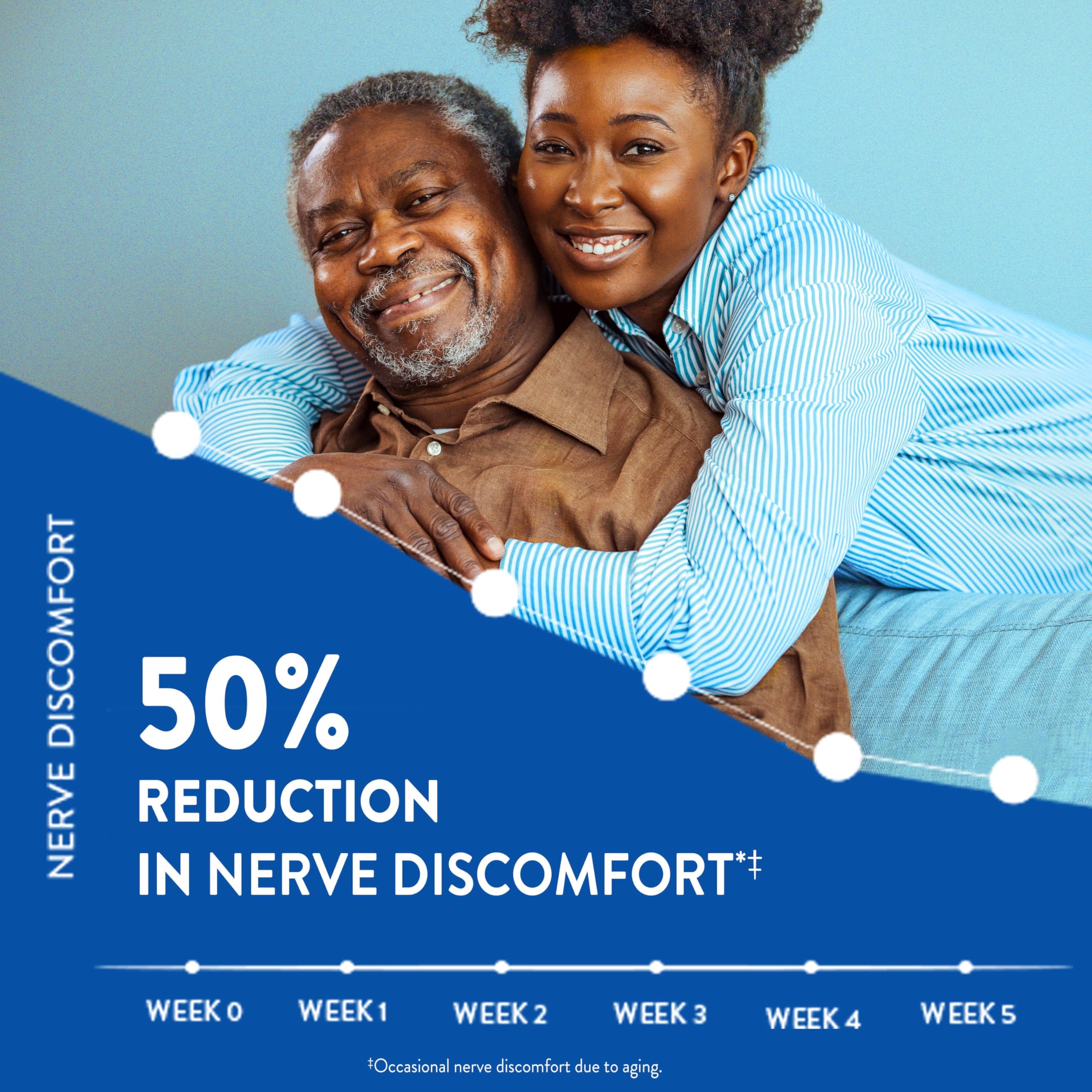 Foto 6 pulgar | Suplemento Para Aliviar Los Nervios Nervive Nerve Relief 30 Comprimidos - Venta Internacional.
