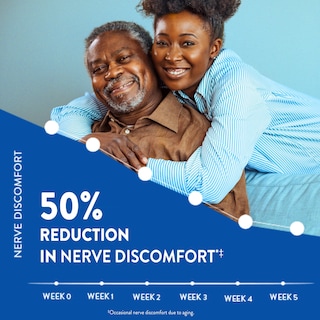 Foto 5 | Suplemento Para Aliviar Los Nervios Nervive Nerve Relief 30 Comprimidos - Venta Internacional.