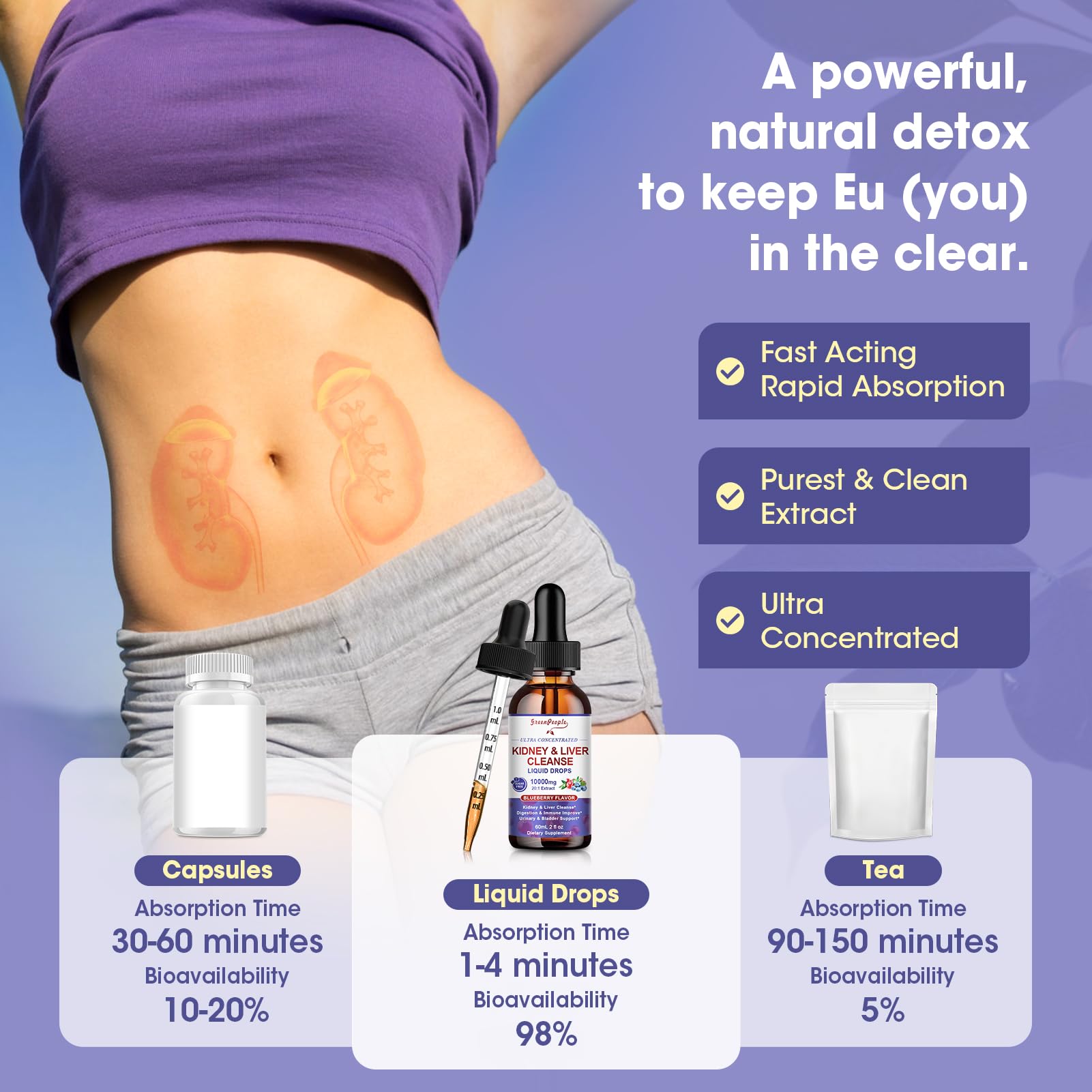 Foto 7 pulgar | Suplemento GreenPeople Kidney Cleanse Detox & Repair 60 ml - Venta Internacional