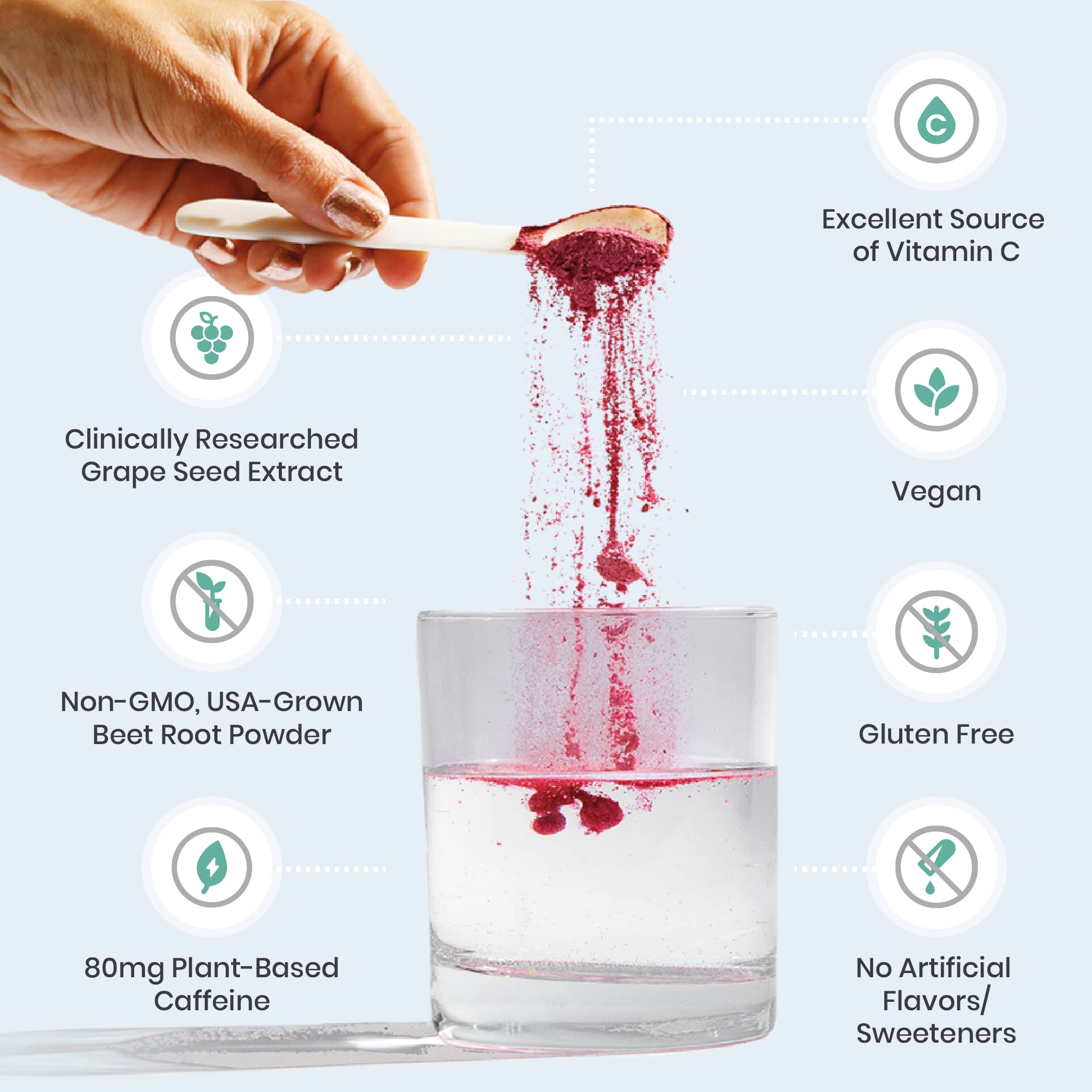 Foto 3 | Suplemento Humann Superbeets Energy Plus con Extracto De Semilla De Uva - Venta Internacional