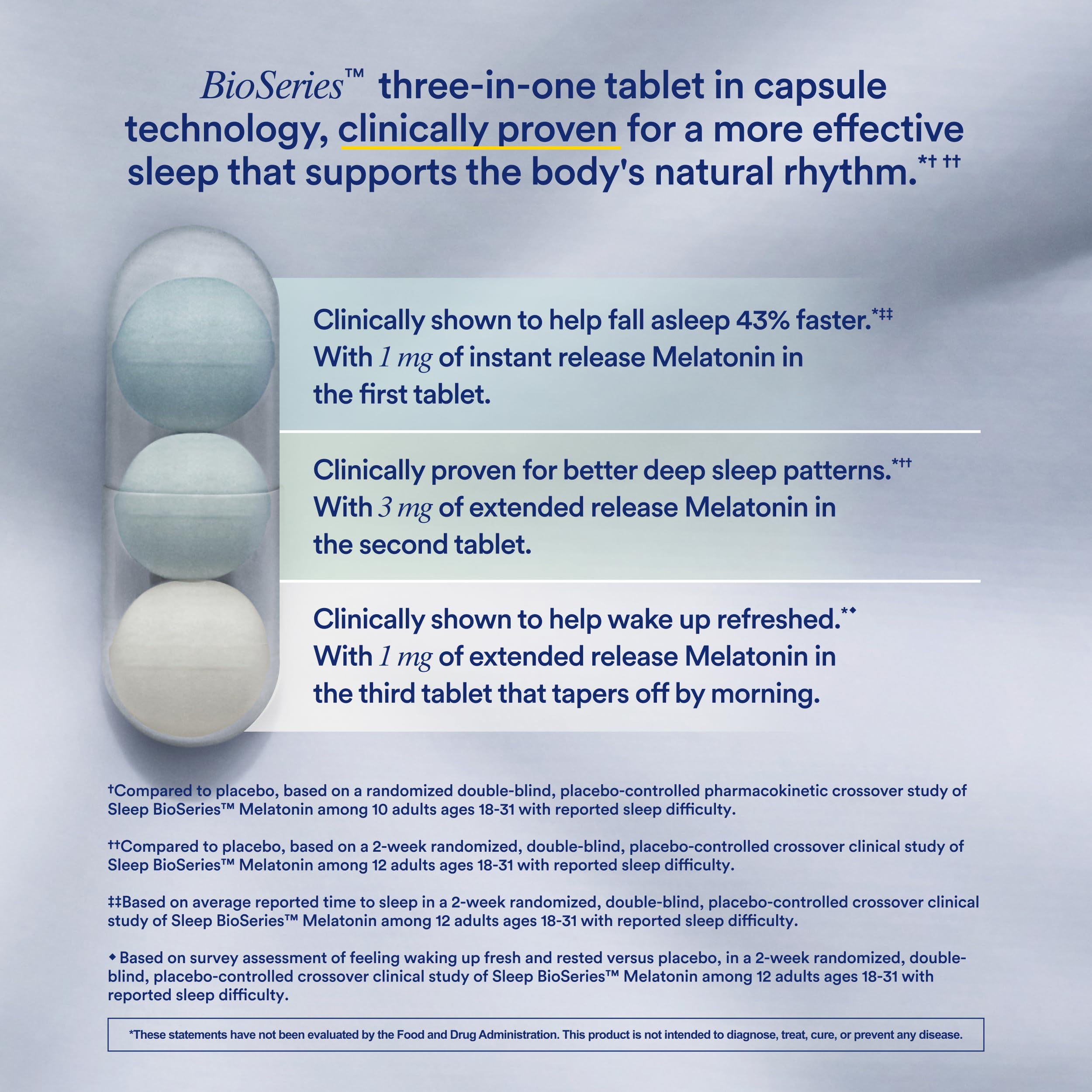 Foto 4 pulgar | Suplemento para Dormir Ritual Sleep Bioseries™ Melatonina 20 Cápsulas - Venta Internacional