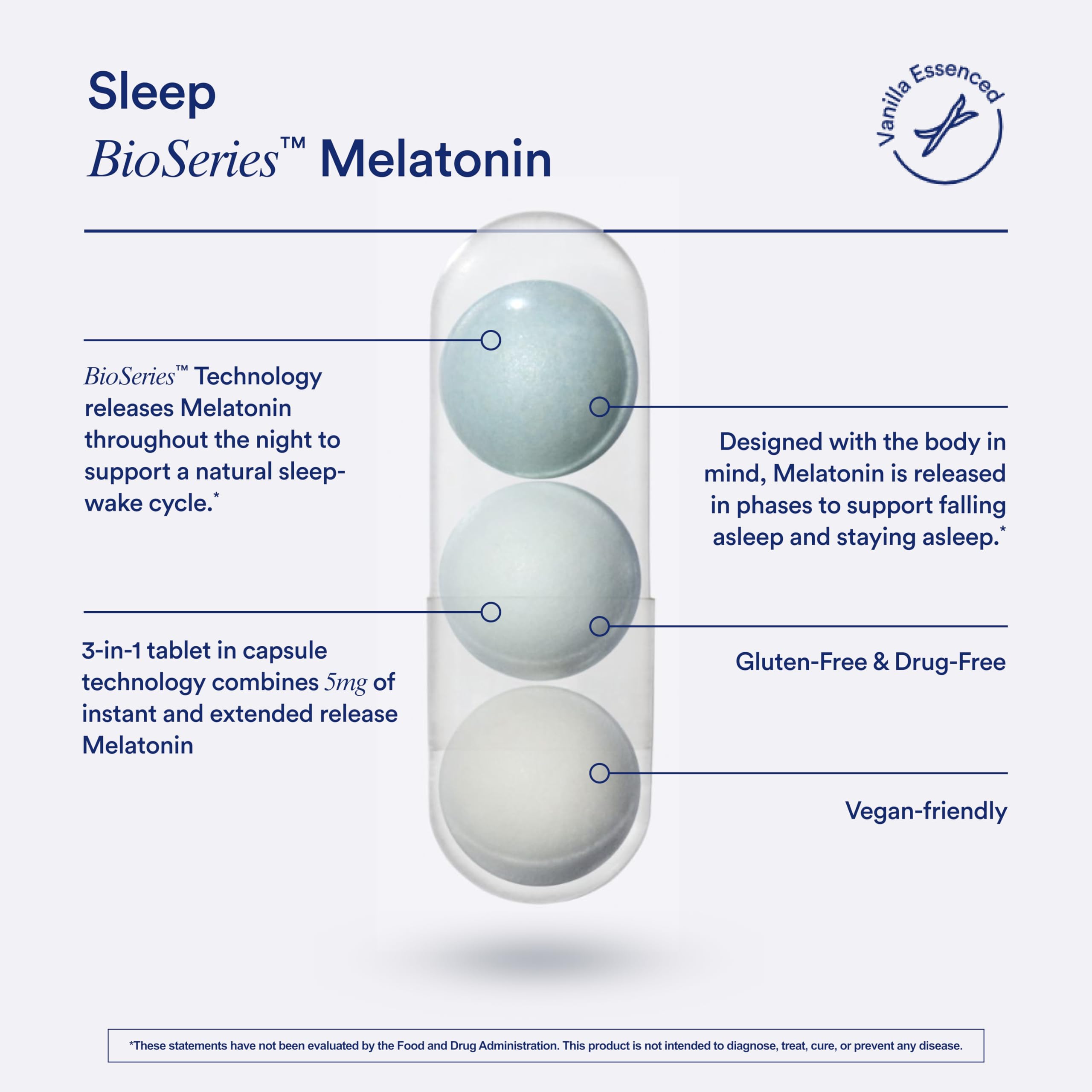 Foto 6 pulgar | Suplemento para Dormir Ritual Sleep Bioseries™ Melatonina 20 Cápsulas - Venta Internacional