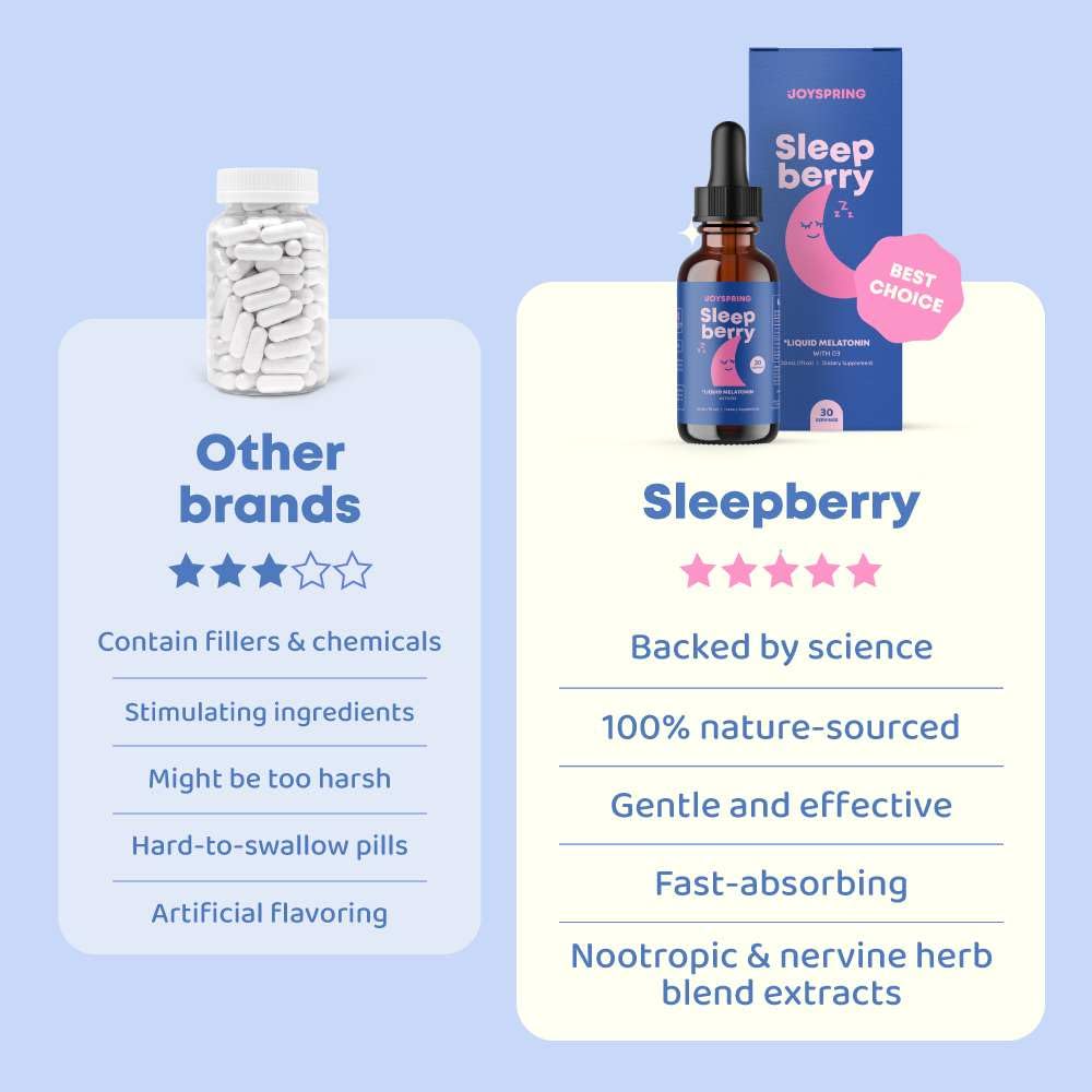 Foto 4 pulgar | Suplemento Joyspring para Dormir de Melatonina 30 ml-Venta Internacional