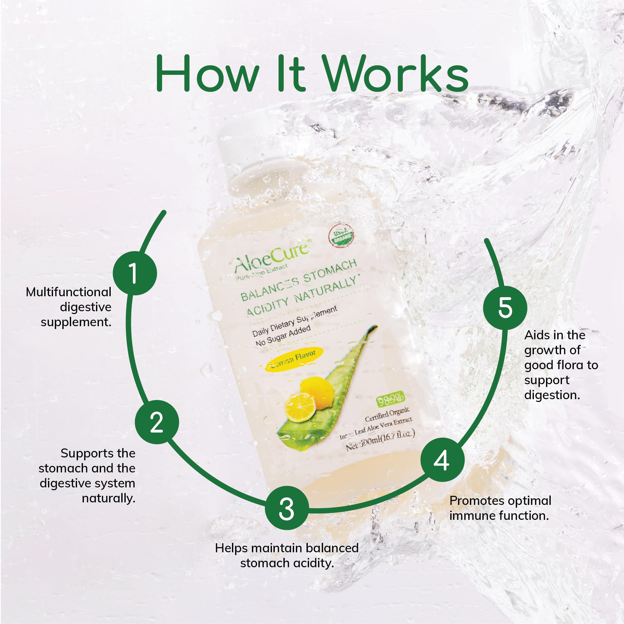 Foto 3 | Jugo de Aloe Vera Orgánico Aloecure Sabor Limón 500 ml - Venta Internacional