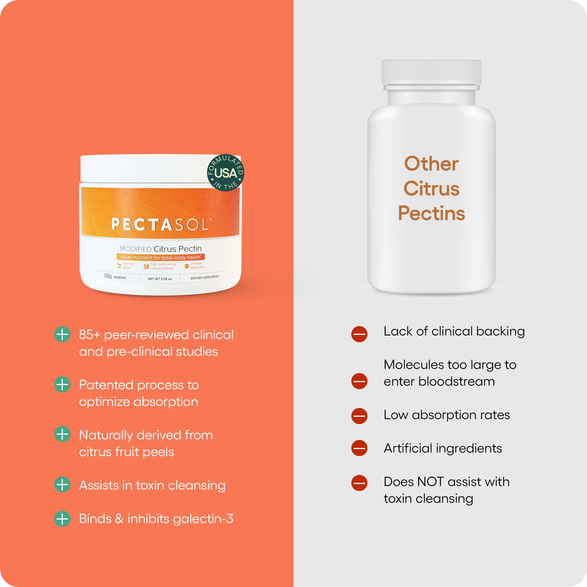 Foto 5 pulgar | Suplemento de Salud EcoNugenics Pectasol Pectina Cítrica Modificada 150 g - Venta Internacional