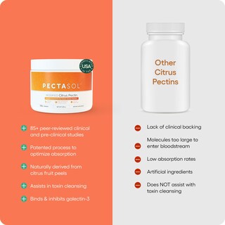 Foto 4 | Suplemento de Salud EcoNugenics Pectasol Pectina Cítrica Modificada 150 g - Venta Internacional