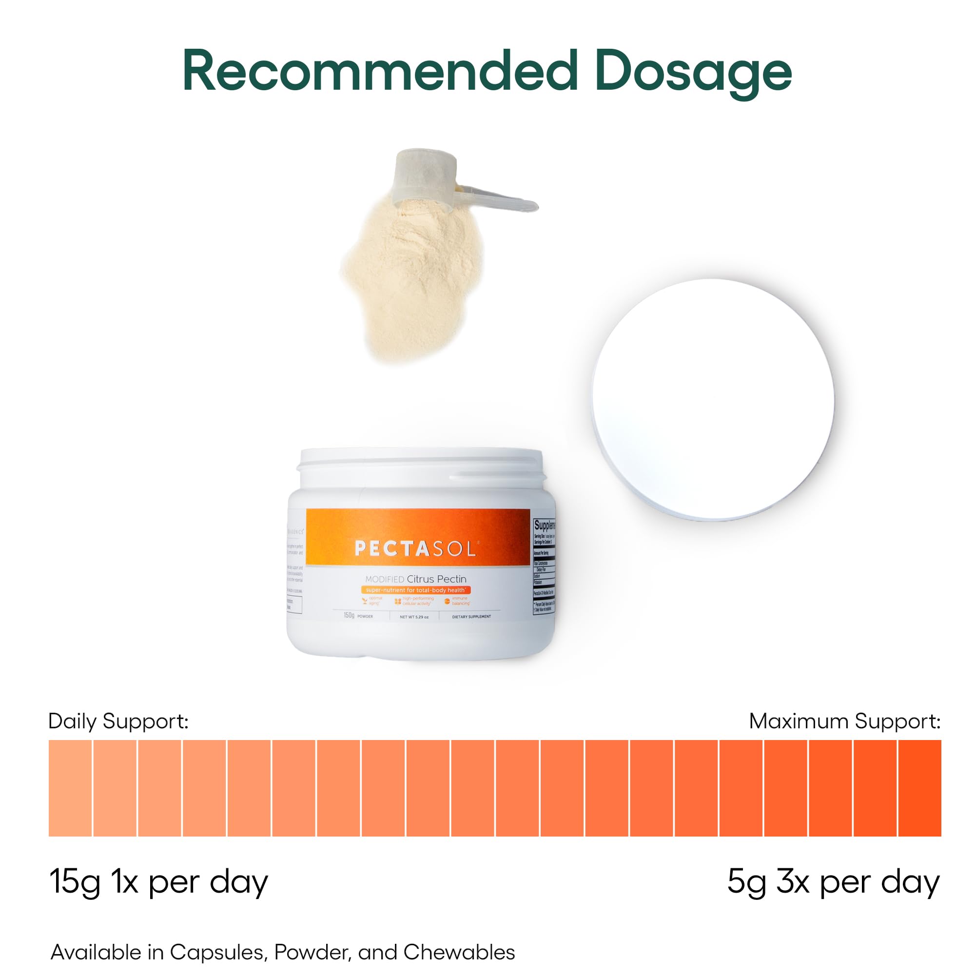 Foto 7 pulgar | Suplemento de Salud EcoNugenics Pectasol Pectina Cítrica Modificada 150 g - Venta Internacional