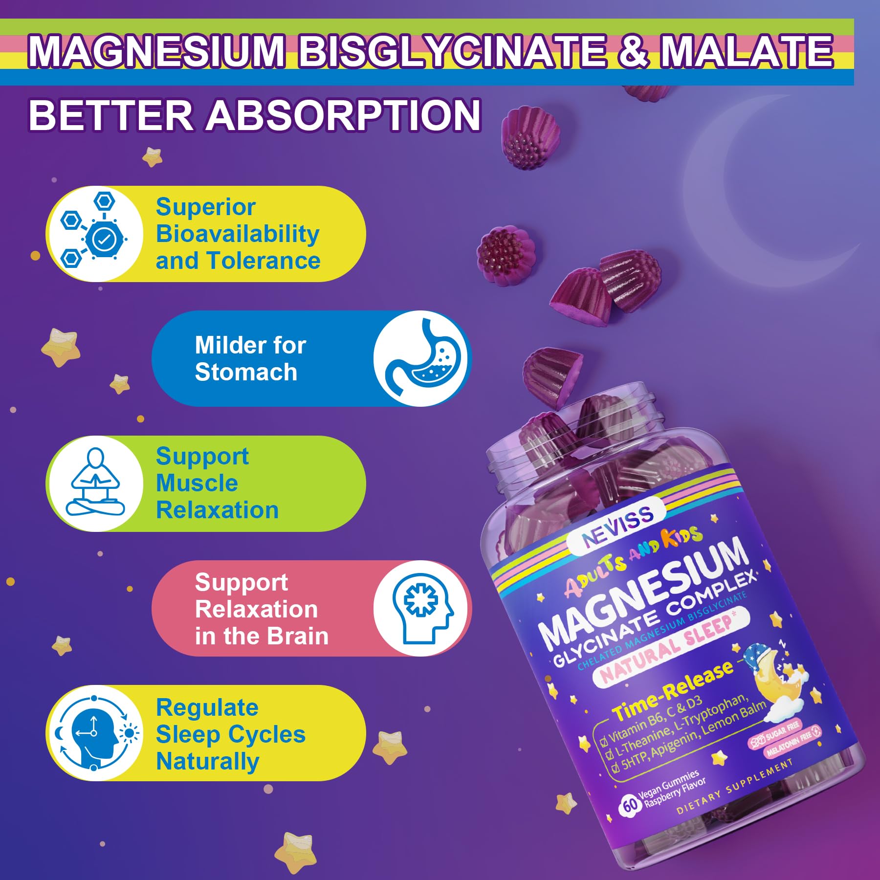 Foto 7 pulgar | Suplemento Neviss Glicinato De Magnesio 2 Piezas de 60 Gomitas-Venta Internacional