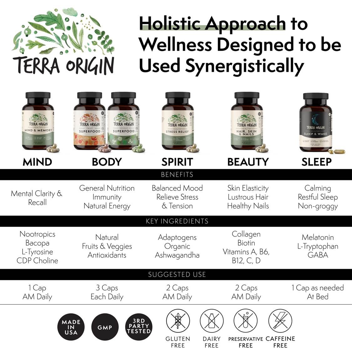 Foto 5 pulgar | Suplemento para Dormir Terra Origin Restful Vegetariano - Venta Internacional