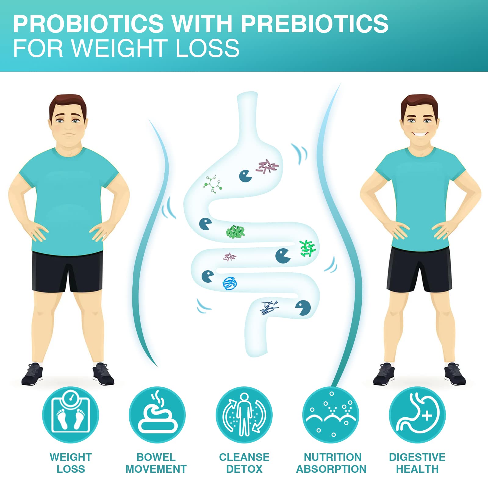 Foto 5 pulgar | Probioticos Nature Target Salud Digestiva E Inmunológica 90 Comprimidos - Venta Internacional
