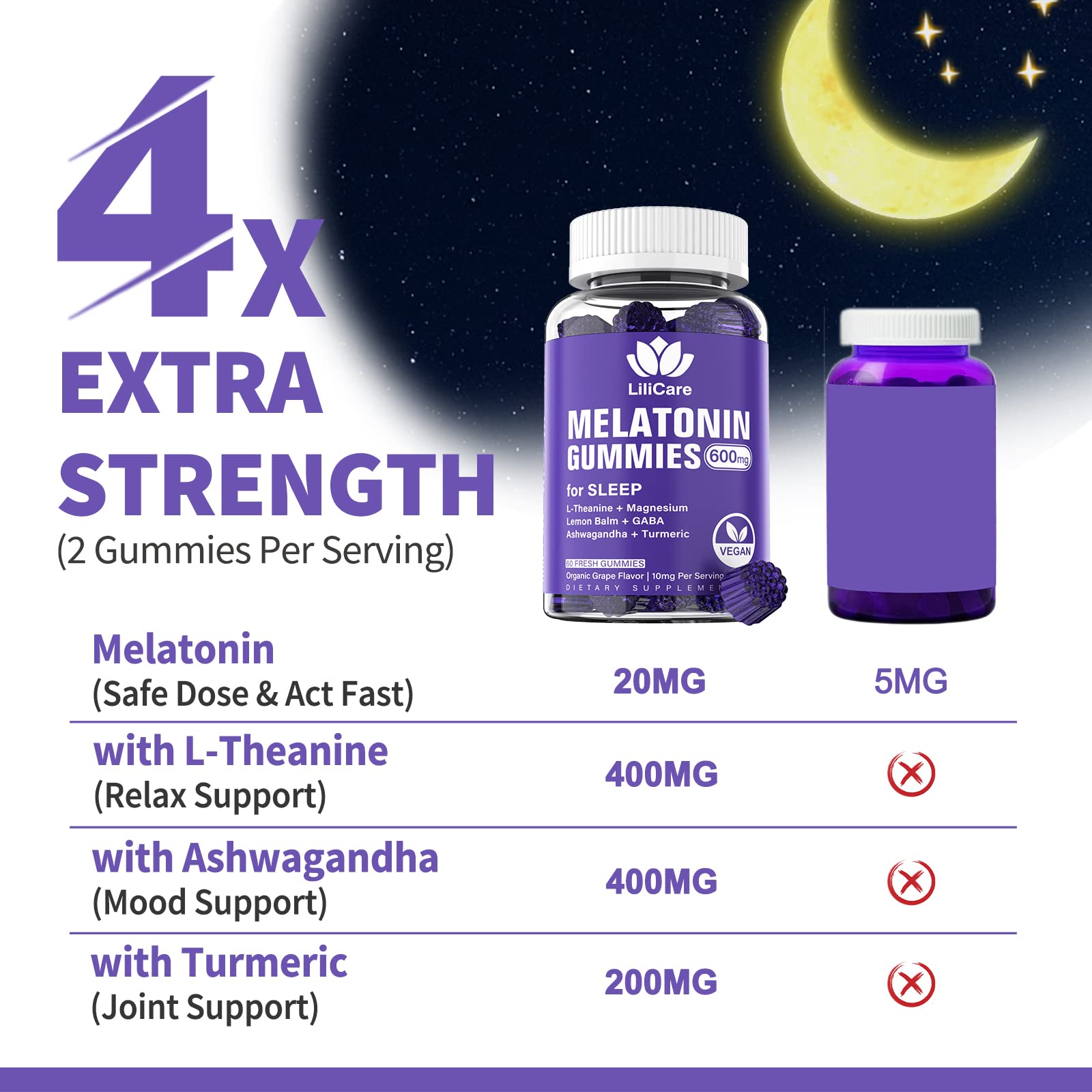 Foto 7 pulgar | Suplemento EnvyDeal de Melatonina 2 Piezas de 50 Gomitas-Venta Internacional