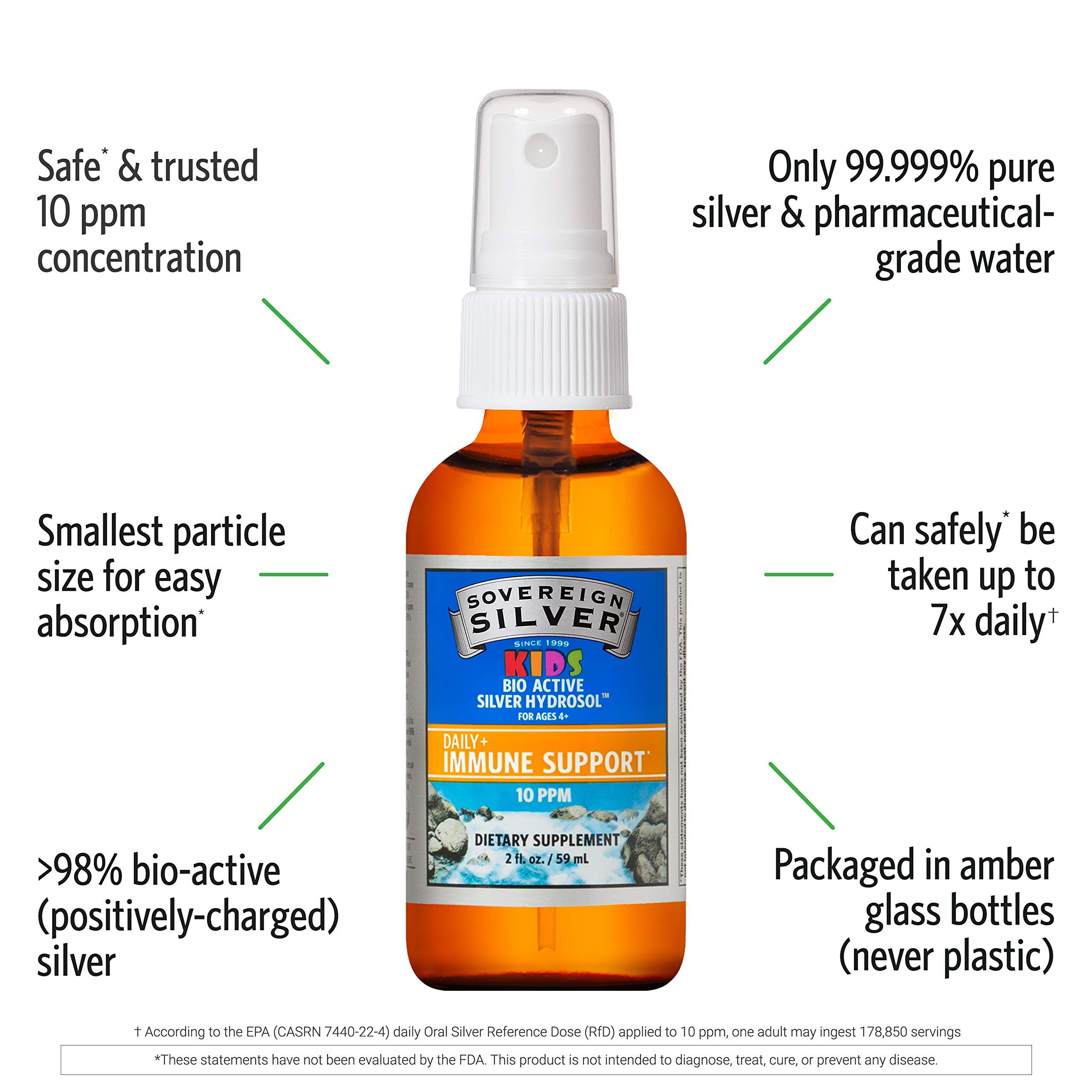 Foto 4 pulgar | Hidrosol de Plata Bioactivo 60 ml para Niños - Venta Internacional