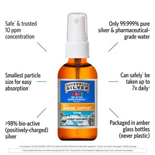 Foto 3 | Hidrosol de Plata Bioactivo 60 ml para Niños - Venta Internacional