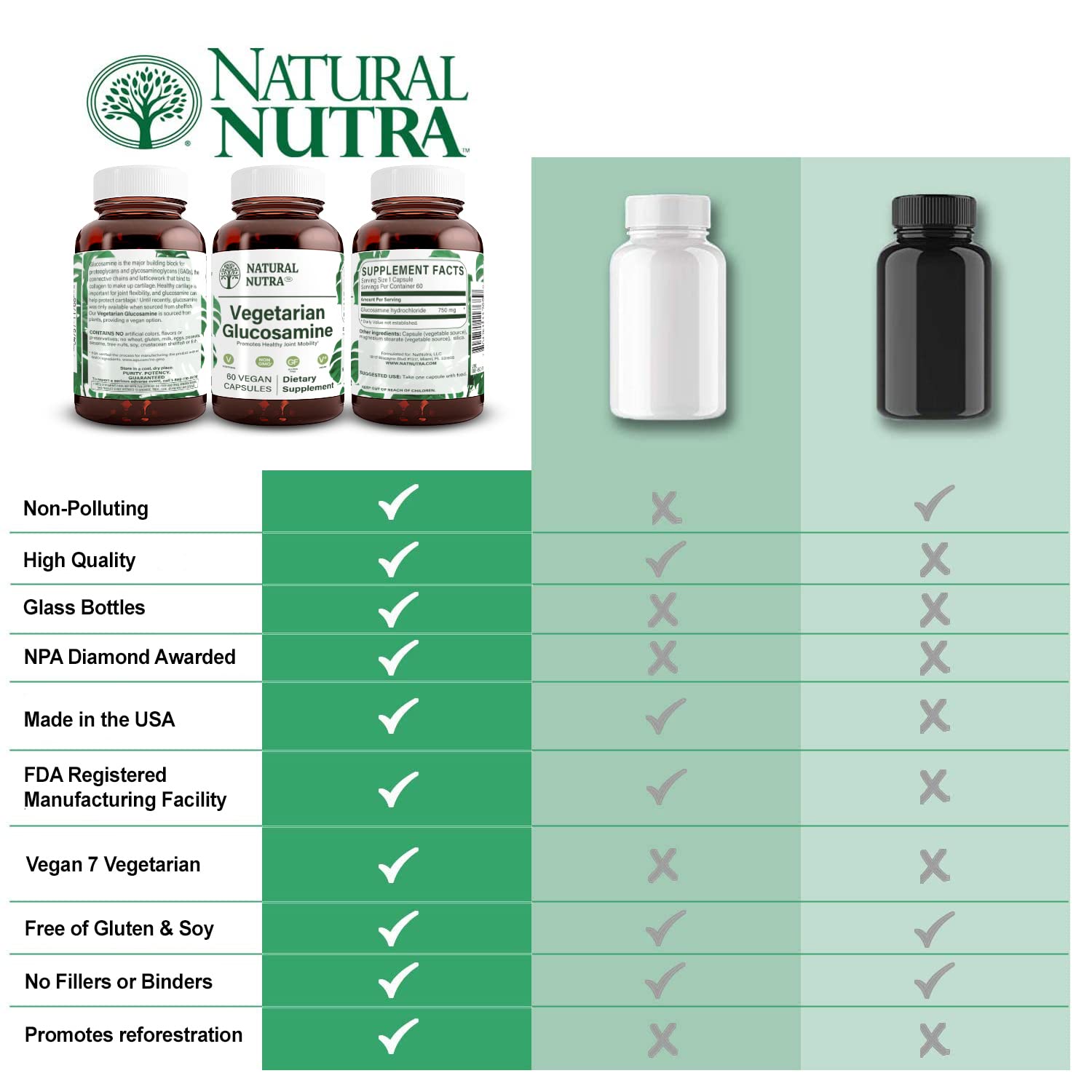 Foto 6 pulgar | Suplemento Natural  Vegano Glucosamina Hcl 750 Mg 60 Cápsulas - Venta Internacional