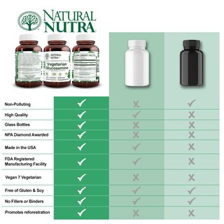 Foto 5 | Suplemento Natural Vegano Glucosamina Hcl 750 Mg 60 Cápsulas - Venta Internacional