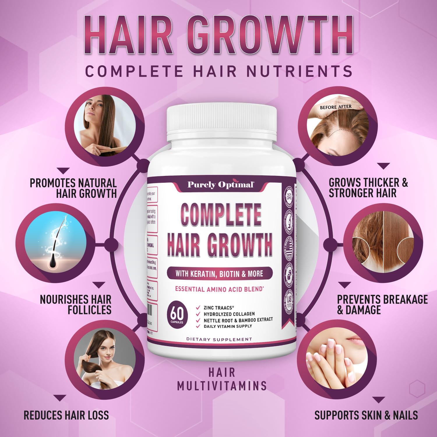Foto 4 pulgar | Vitaminas Para El Crecimiento Del Cabello Purely Optimal, 60 Cápsulas Para Mujeres Y Hombres - Venta Internacional.