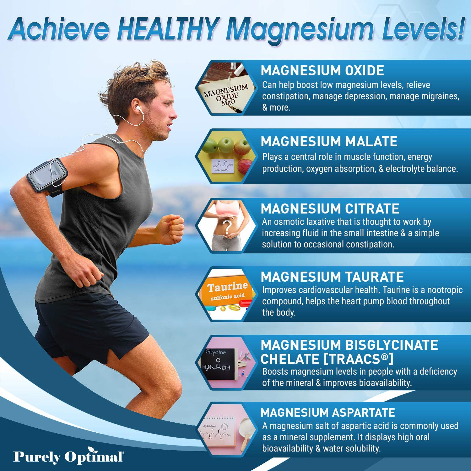 Foto 5 | Suplemento De Complejo De Magnesio Purely Optimal 500 Mg 120 Cápsulas - Venta Internacional.