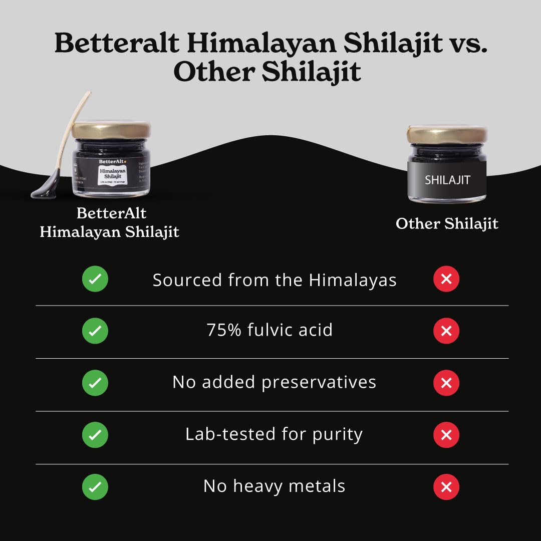 Foto 5 pulgar | Resina De Shilajit Better Alt Pure Himalayan, 400 Mg, 375 Porciones - Venta Internacional.