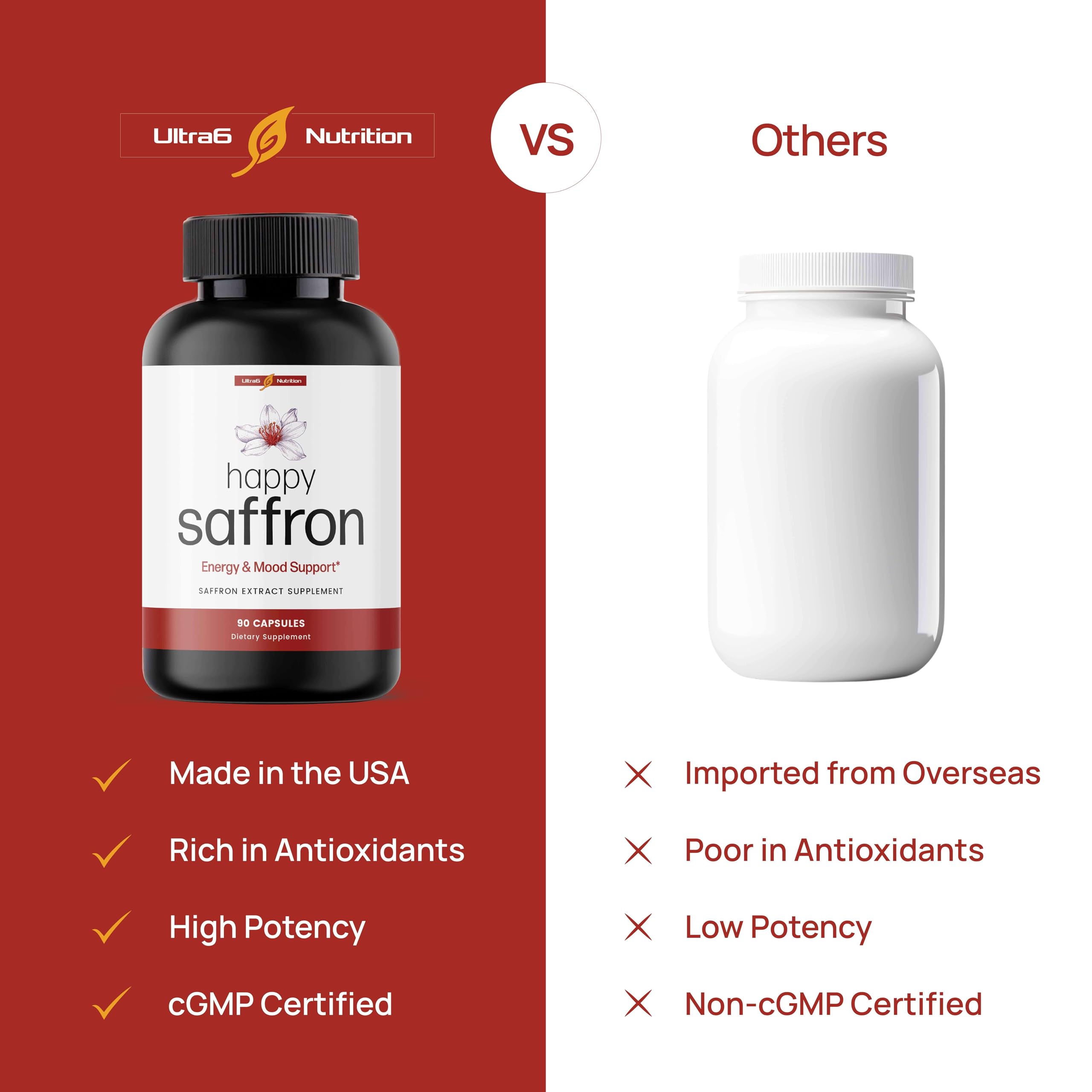 Foto 7 pulgar | Suplemento Ultra6 Nutrition Happy Saffron Extract 90 Porciones - Venta Internacional.