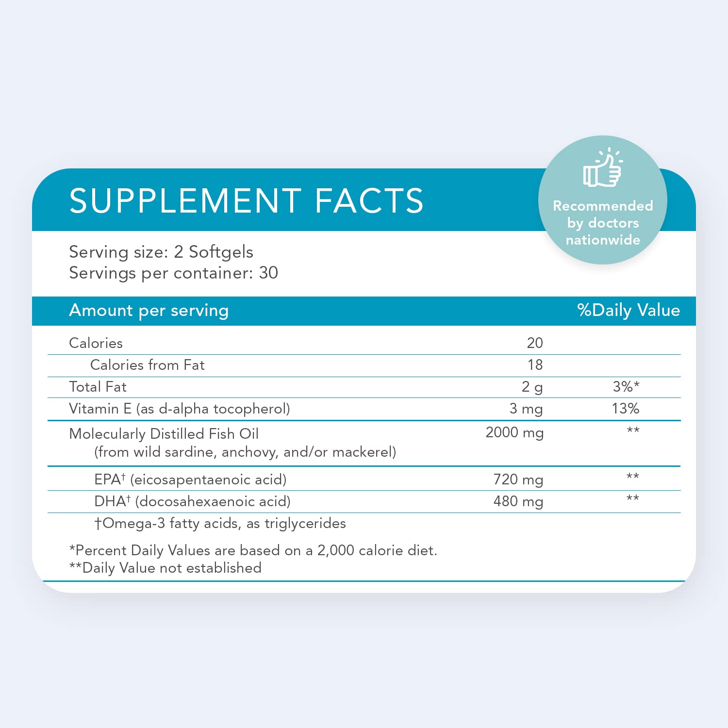 Foto 3 pulgar | Suplemento Nugevity Omega Max Fish Oil 60 Cápsulas Blandas 2000 Mg - Venta Internacional.