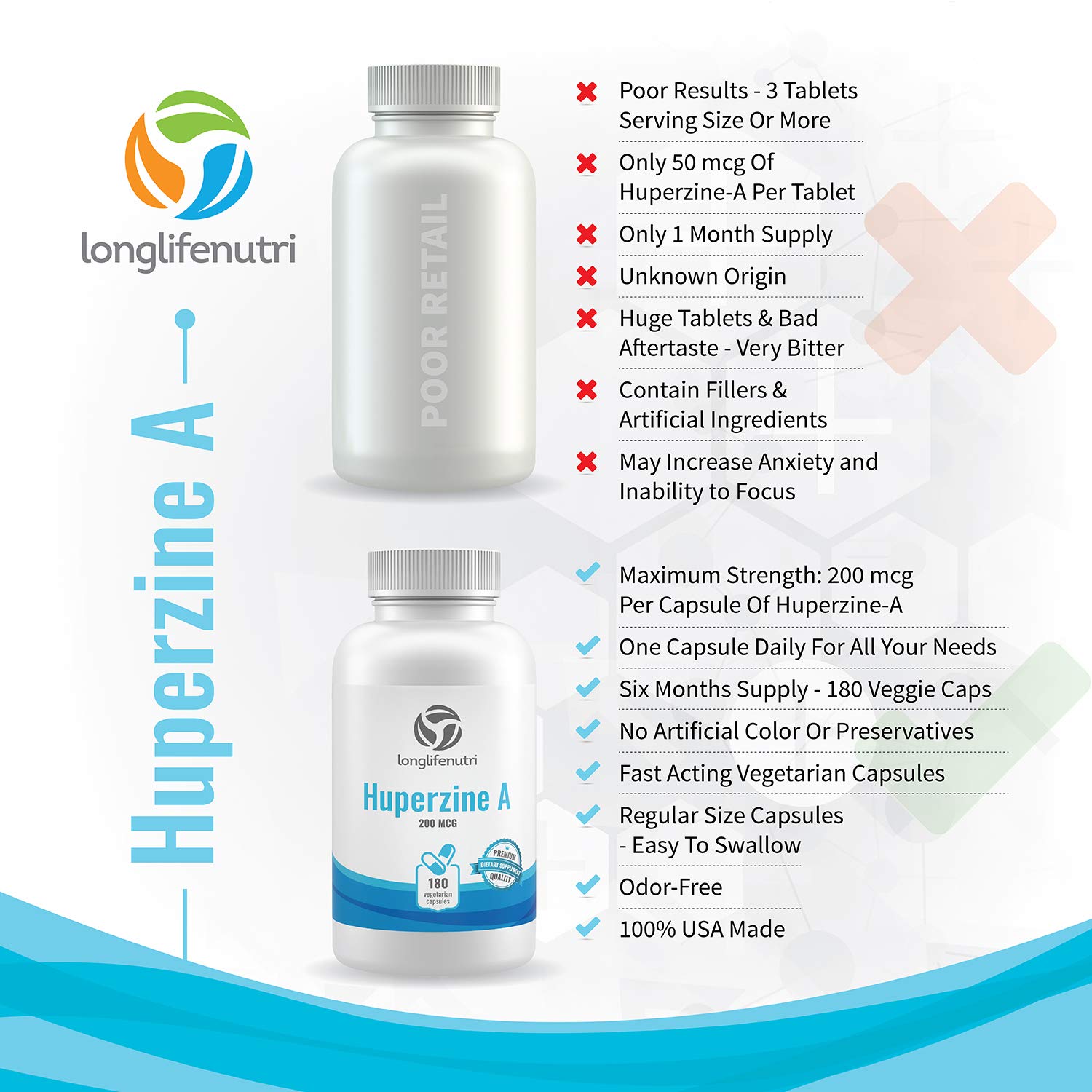 Foto 5 pulgar | Suplemento Longlife Nutri Huperzine A 200 Mcg 180 Cápsulas - Venta Internacional.