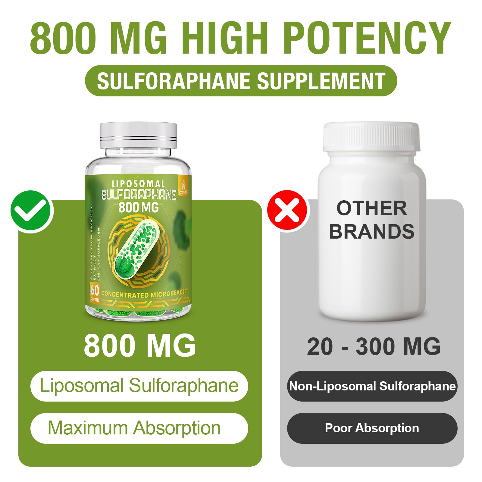 Foto 5 pulgar | Suplemento Rosmolo 800 Mg De Sulforafano Liposomal 60 Cápsulas Blandas - Venta Internacional.