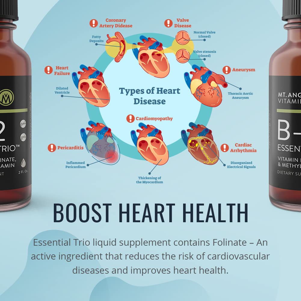 Foto 7 pulgar | Suplemento Mt. Angel Vitamins B12 Essential Trio Liquid - Venta Internacional.