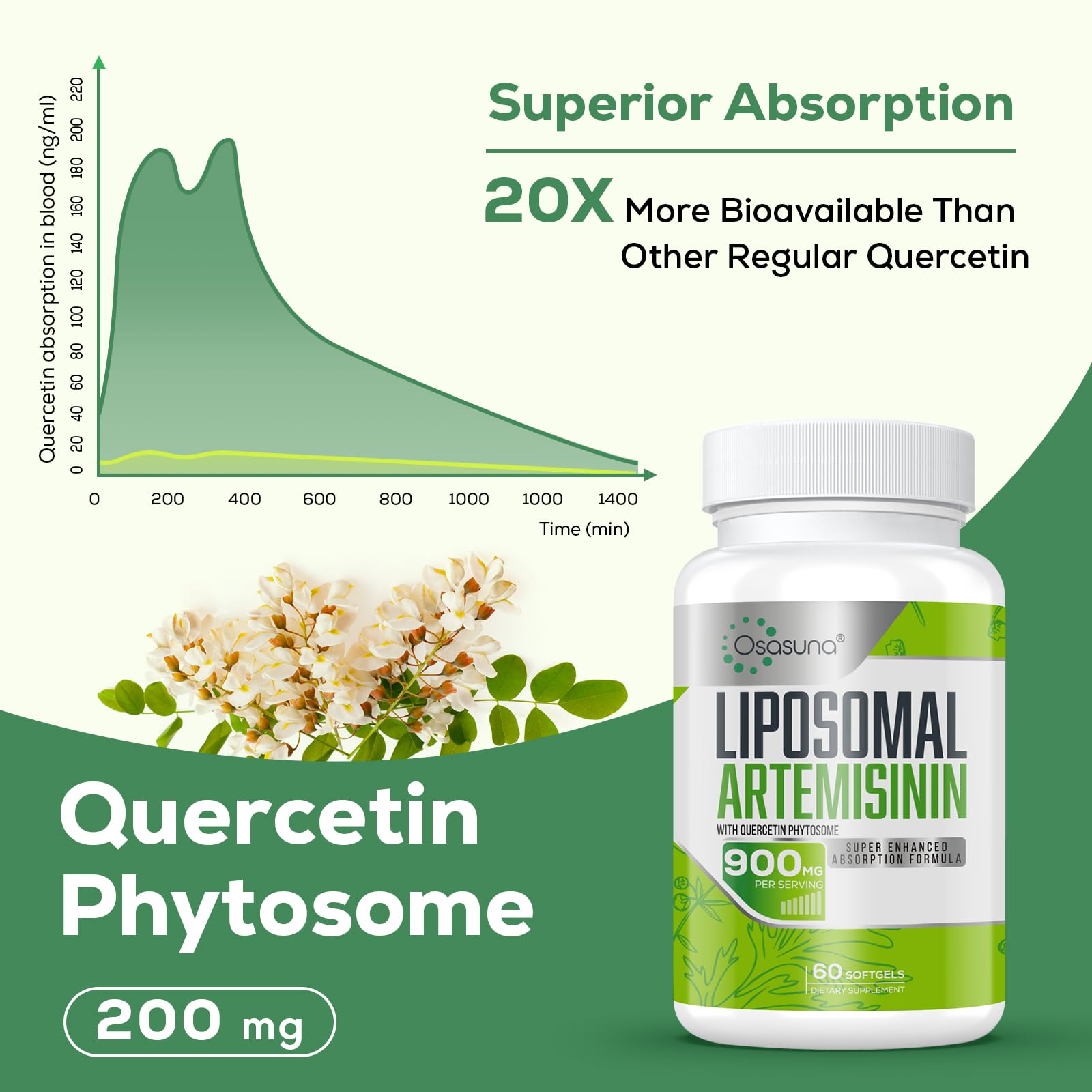 Foto 4 pulgar | Suplemento De Artemisinina Liposomal De Osasuna 900 Mg Con Quercetina - Venta Internacional.
