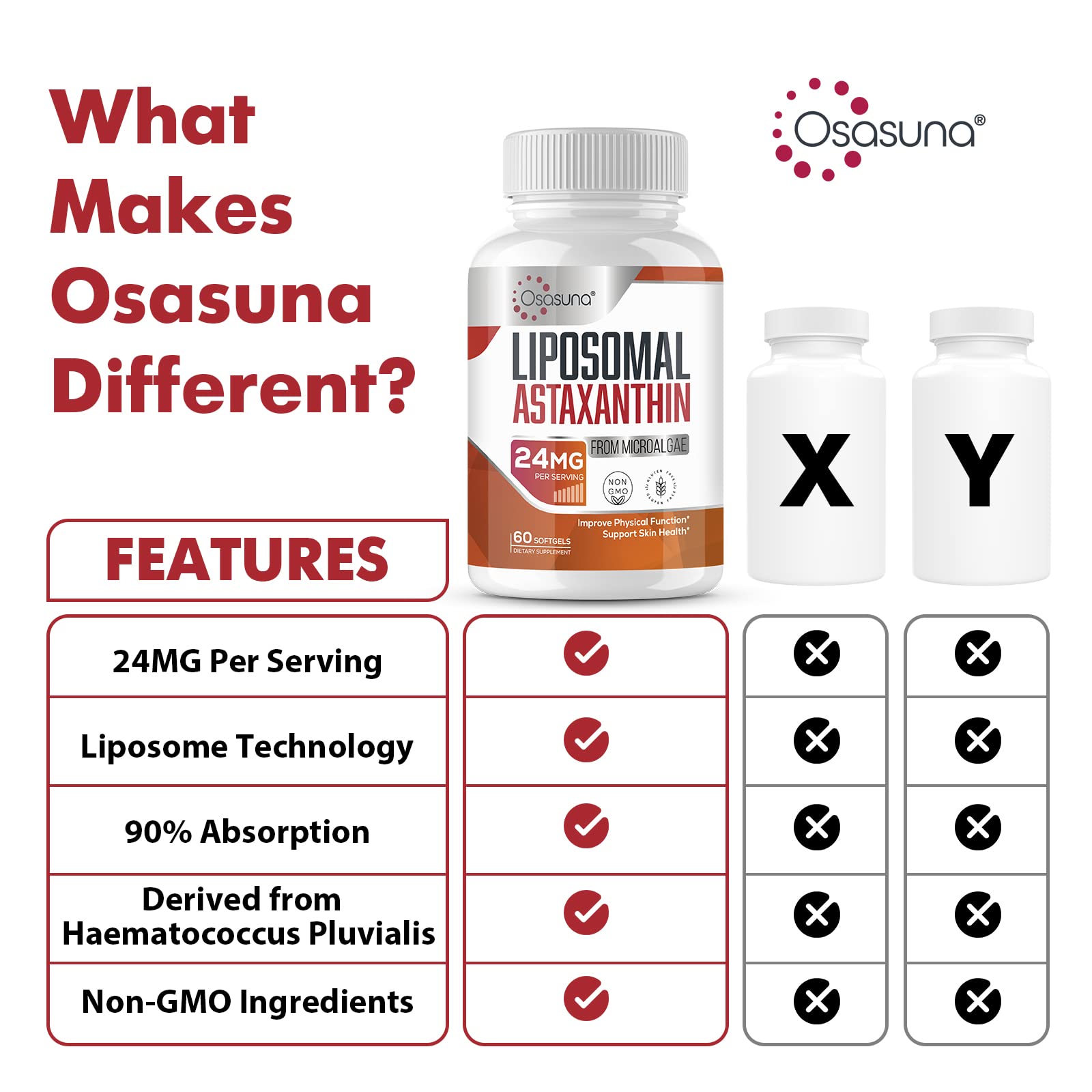 Foto 5 pulgar | Suplemento De Astaxantina Liposomal De Osasuna 24 Mg 60 Cápsulas Blandas - Venta Internacional.