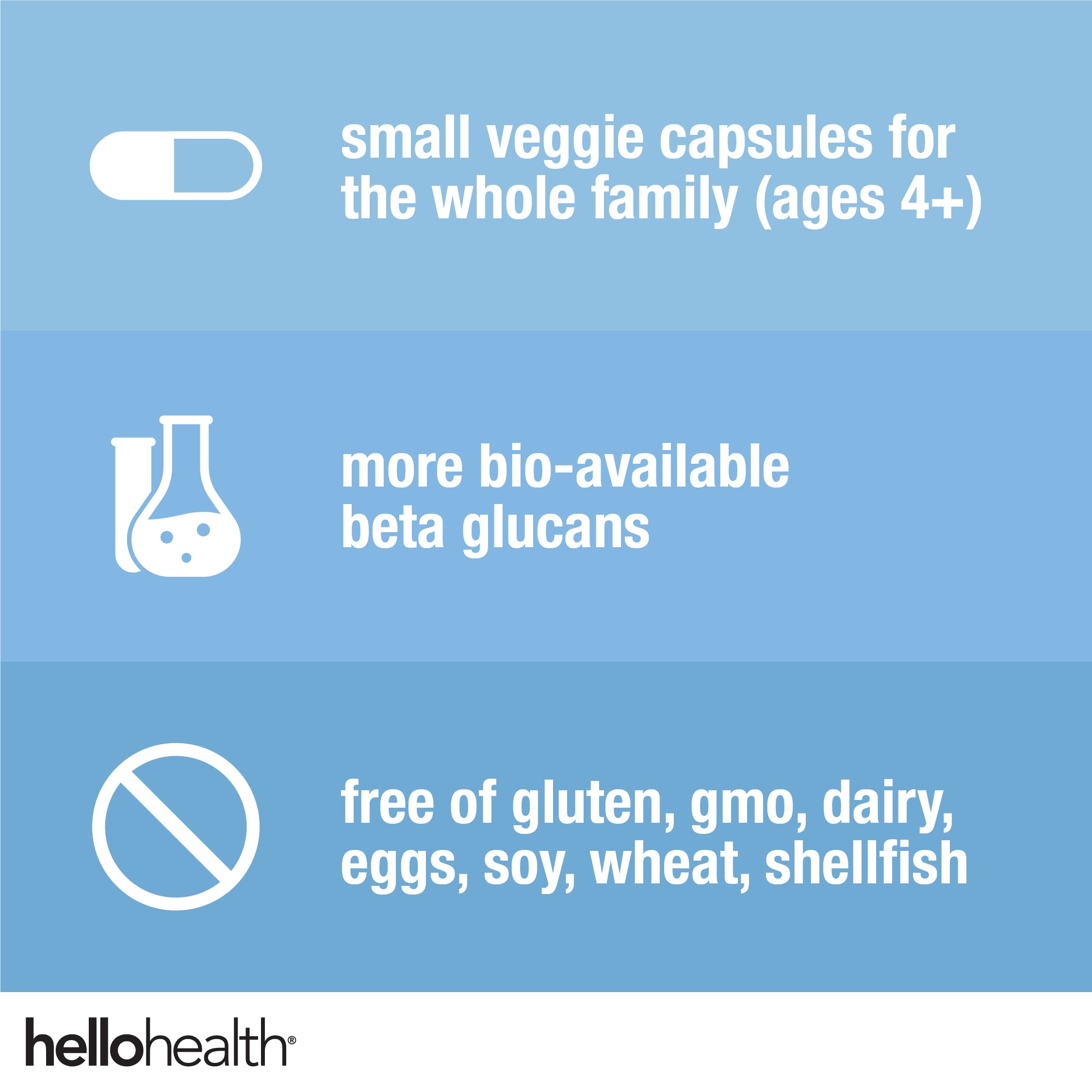 Foto 6 pulgar | Suplemento Hello Health Happy Brain Mushroom Complex, 60 Unidades - Venta Internacional.